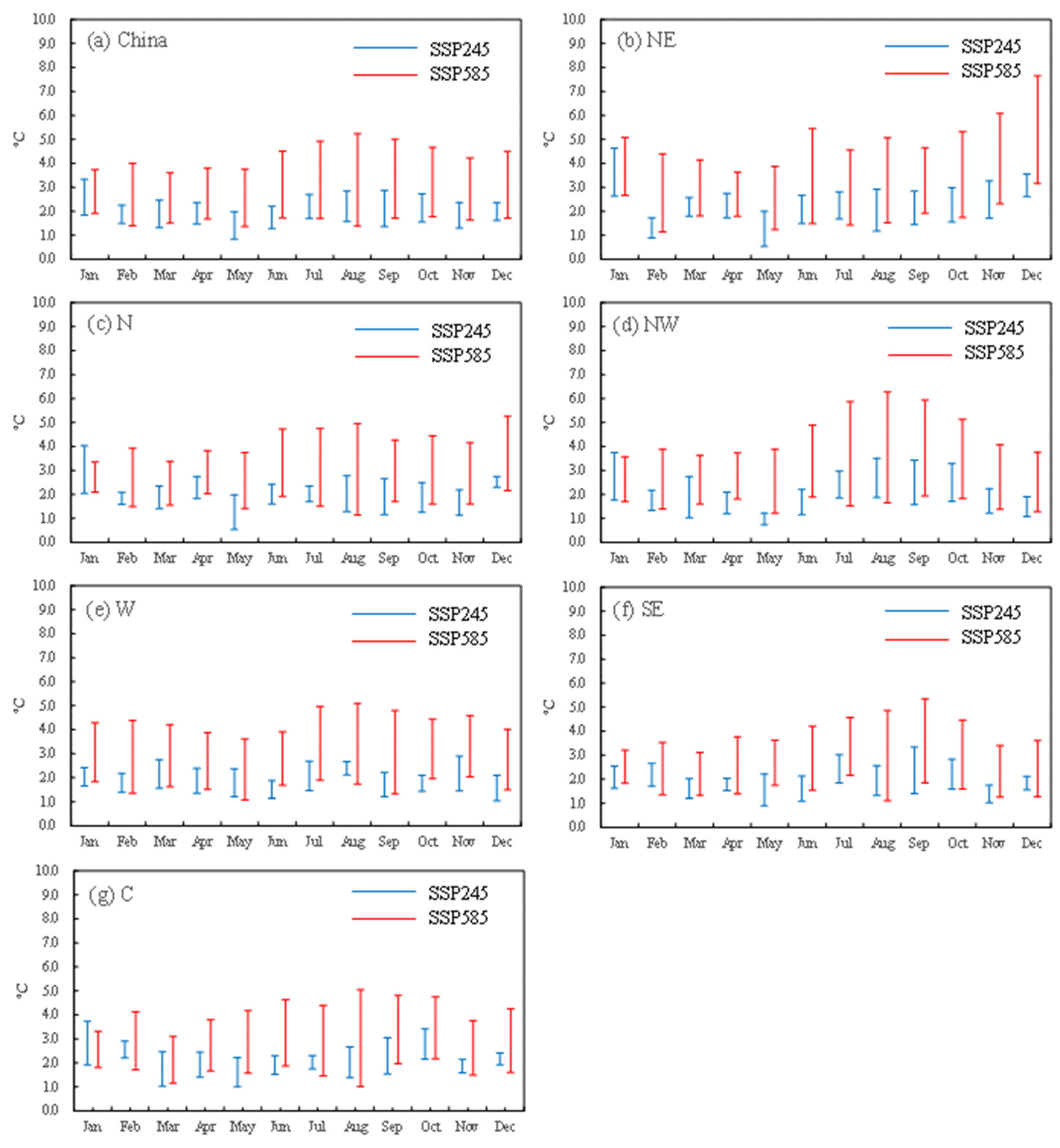 Sustainability 16 03030 g011