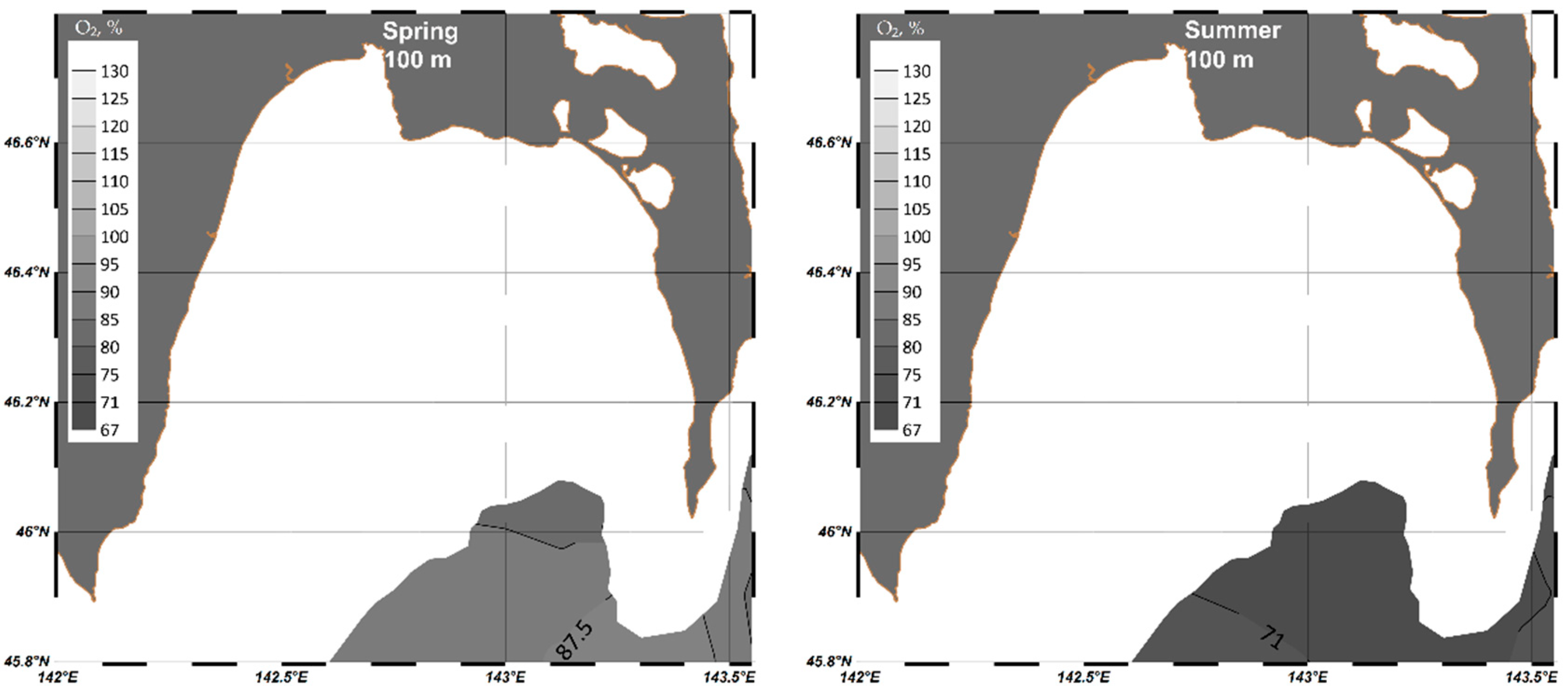 Sustainability 16 03031 g008b