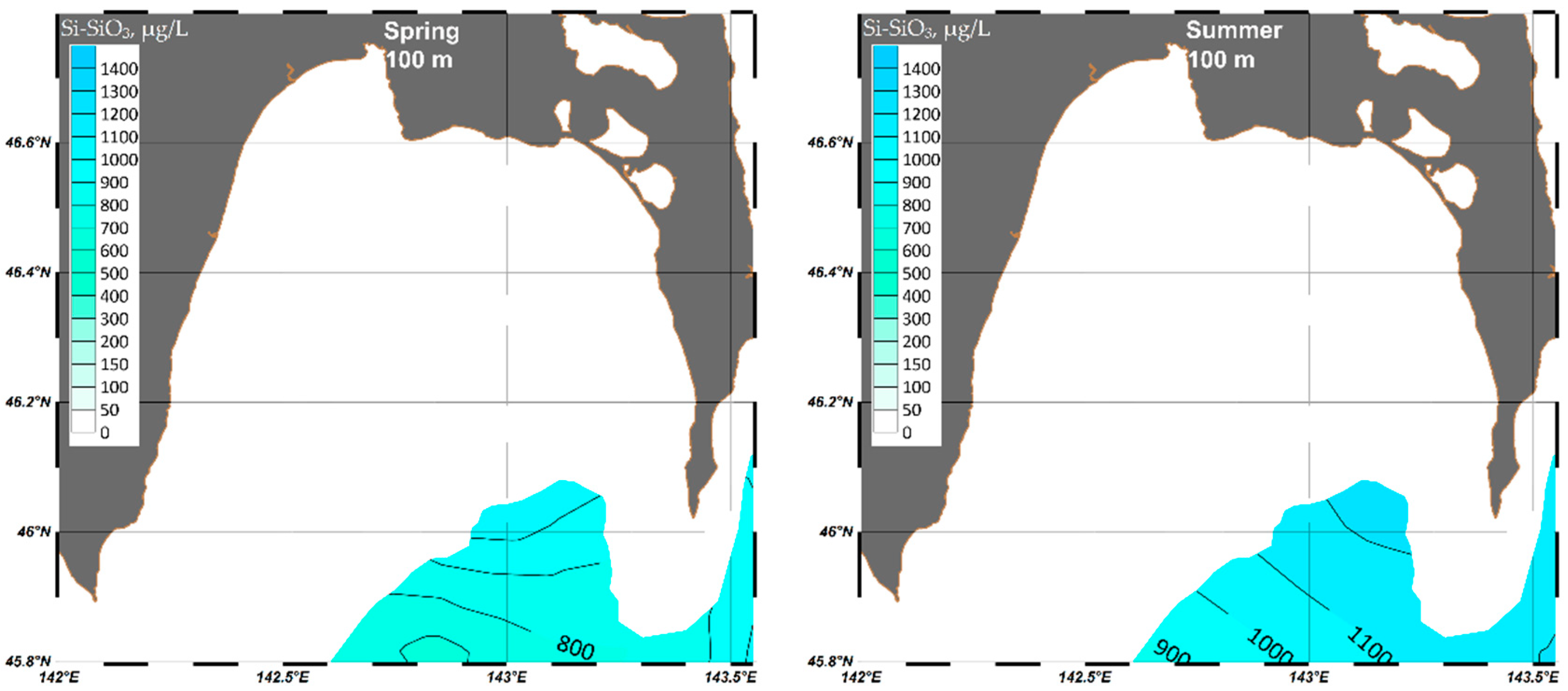 Sustainability 16 03031 g014b