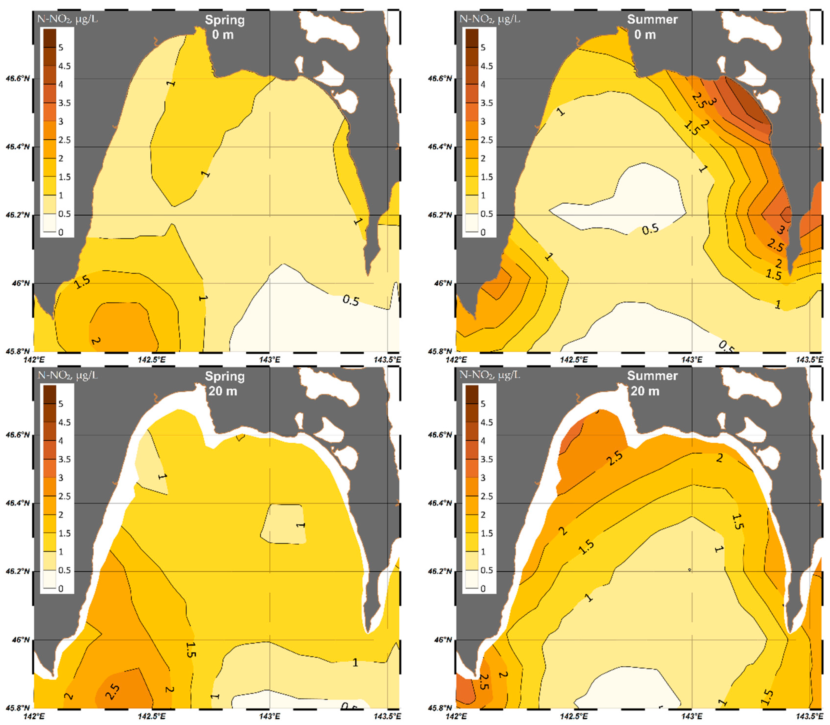 Sustainability 16 03031 g016a