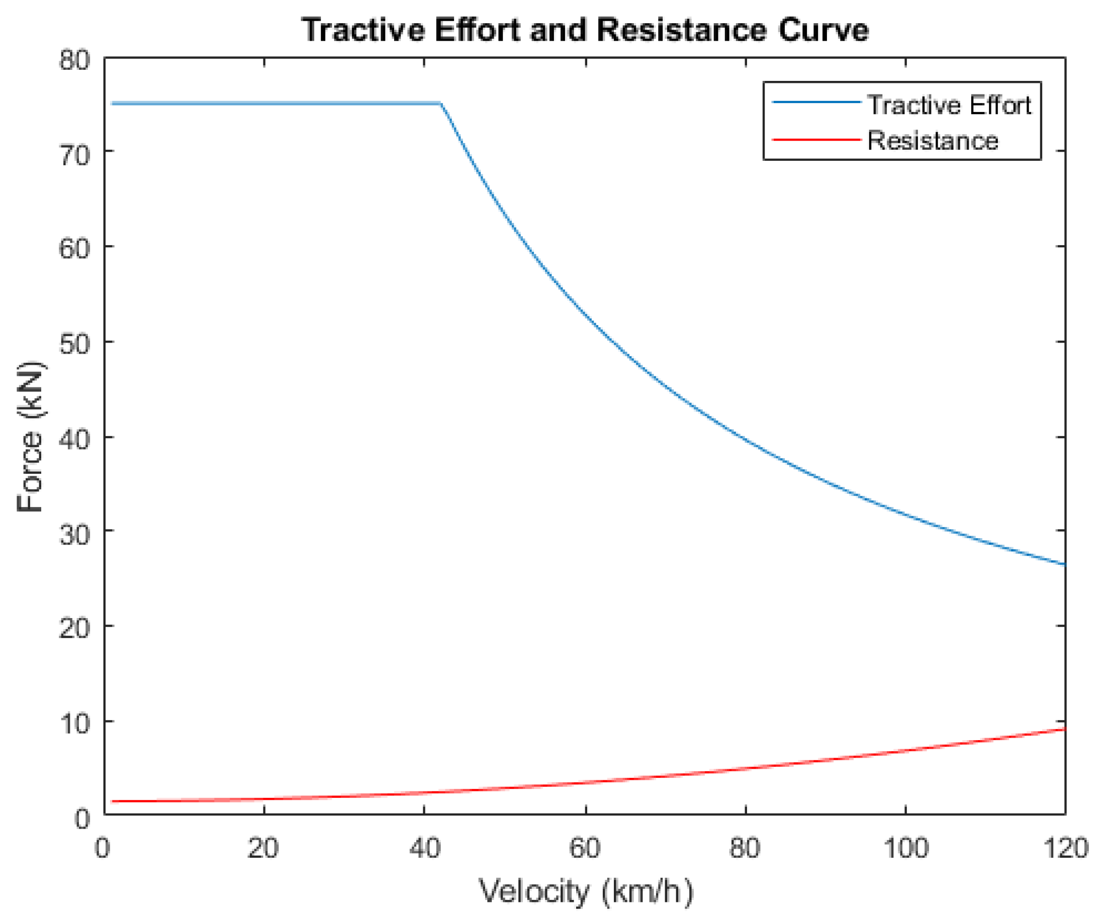 Sustainability 16 03042 g003