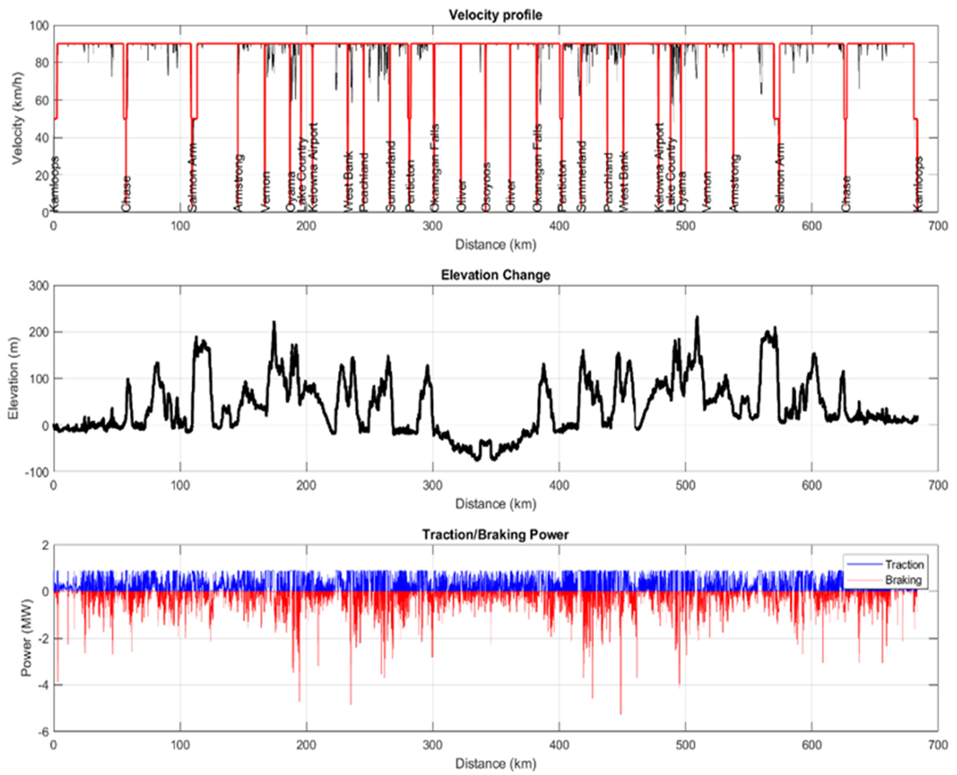 Sustainability 16 03042 g006