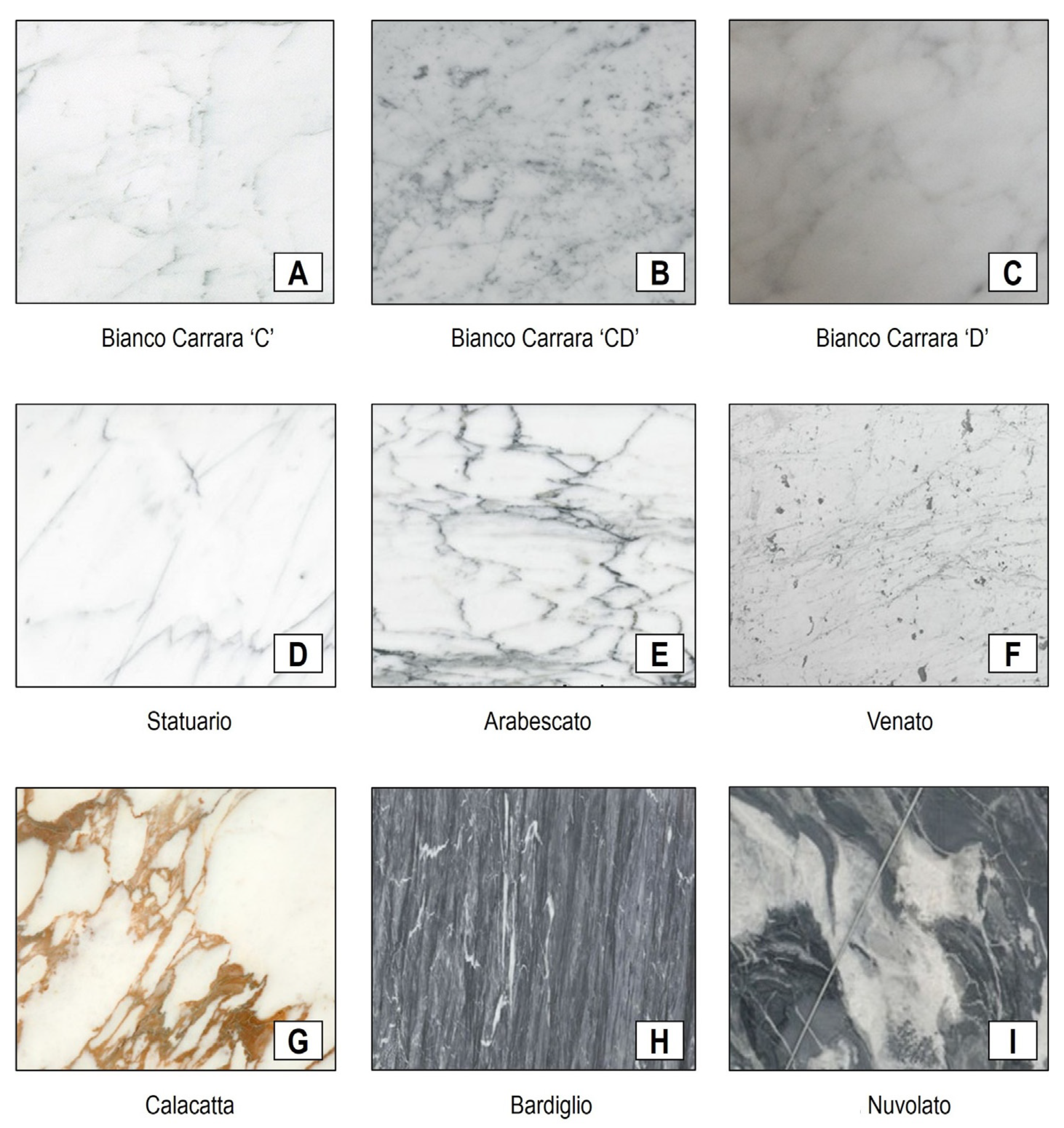 Sustainability 16 03056 g003