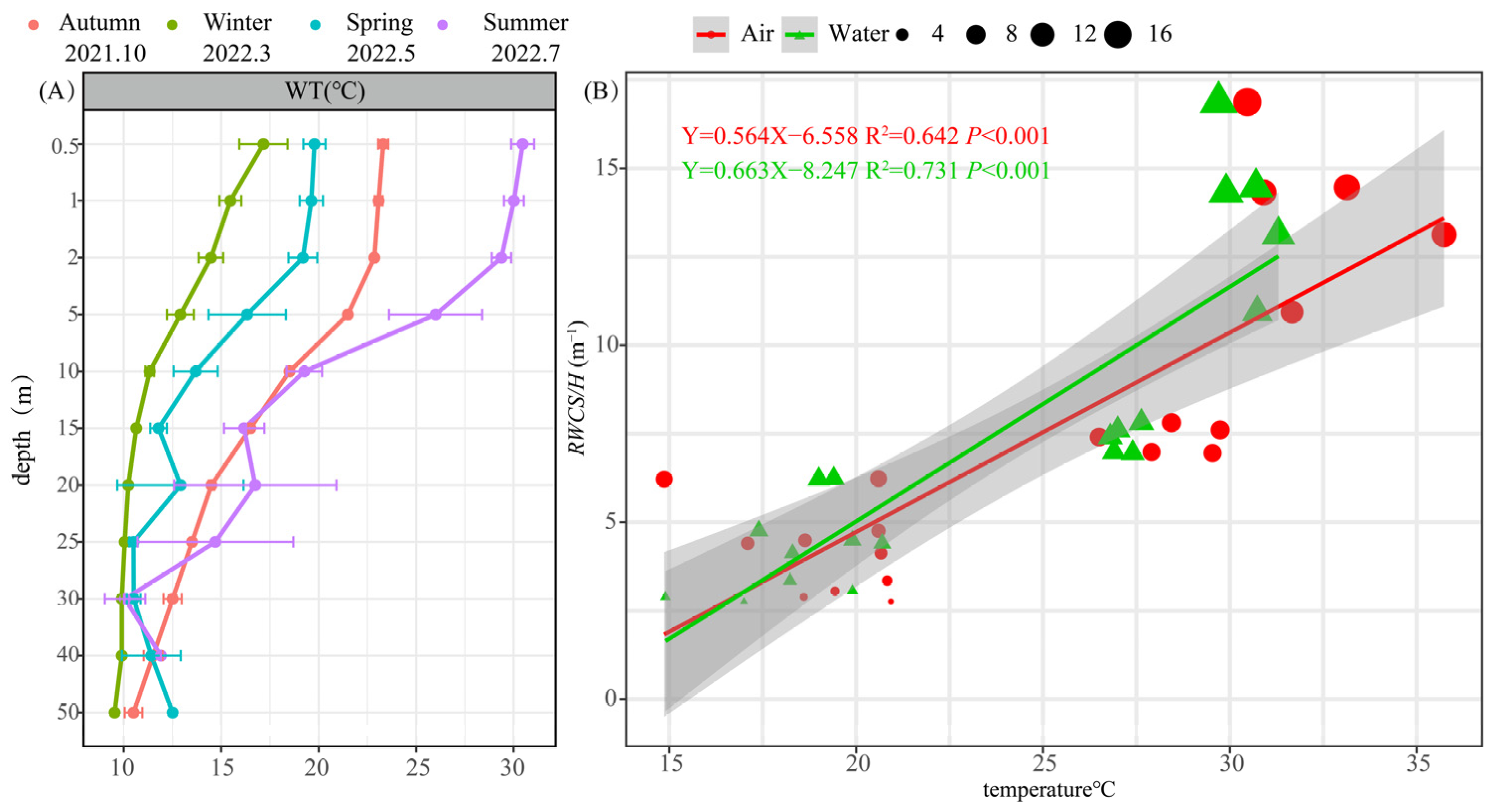 Sustainability 16 03058 g002