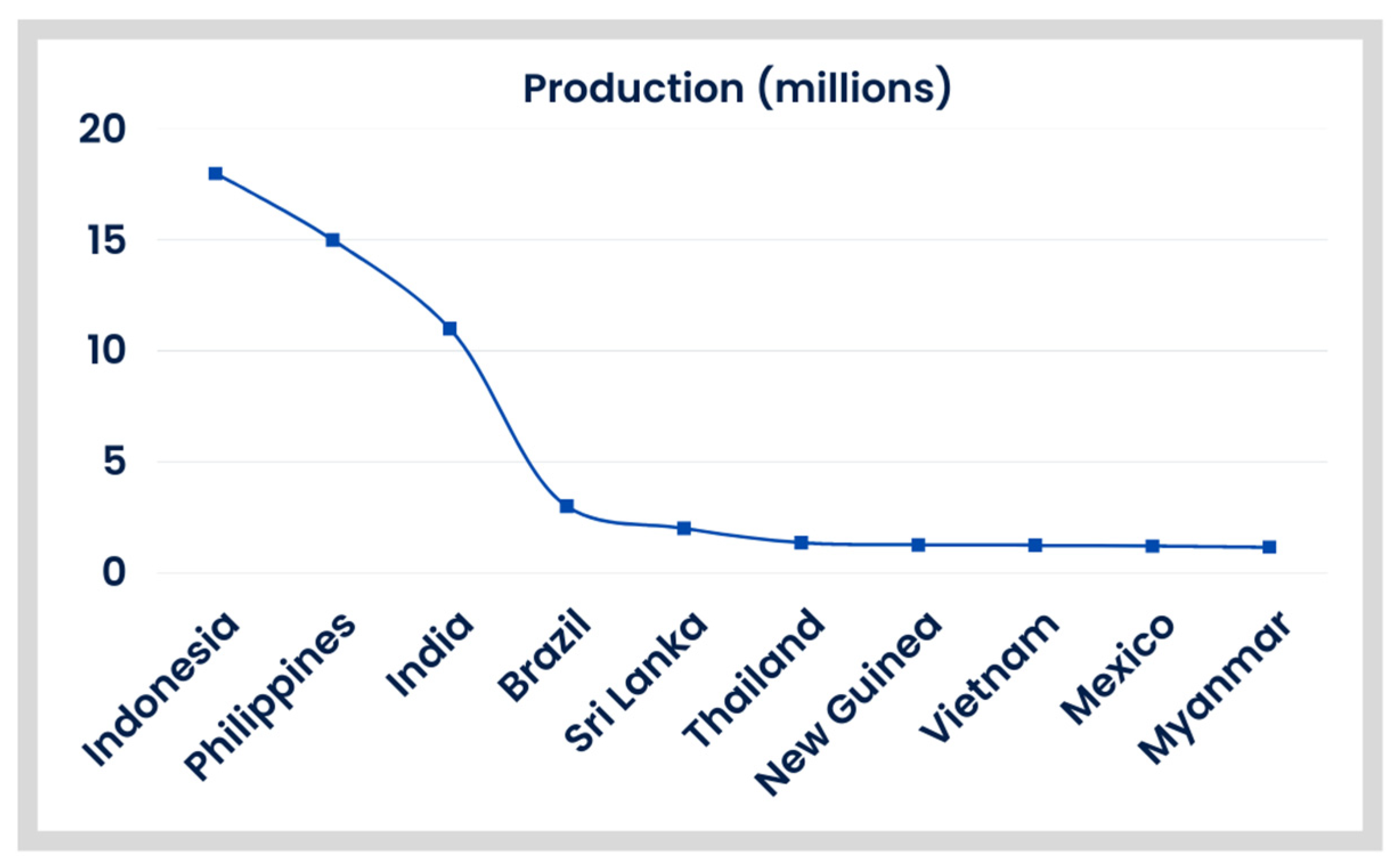 Sustainability 16 03066 g004 Sustainability 16 03066 g004