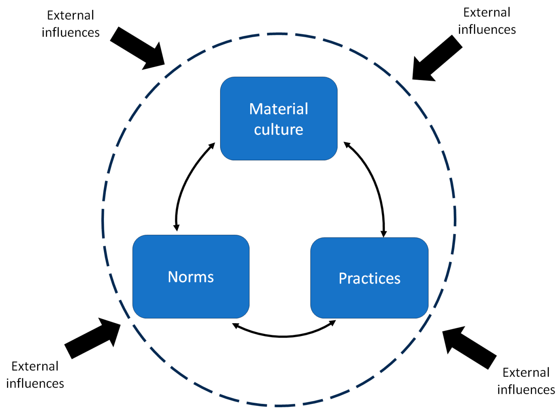 Sustainability 16 03072 g001