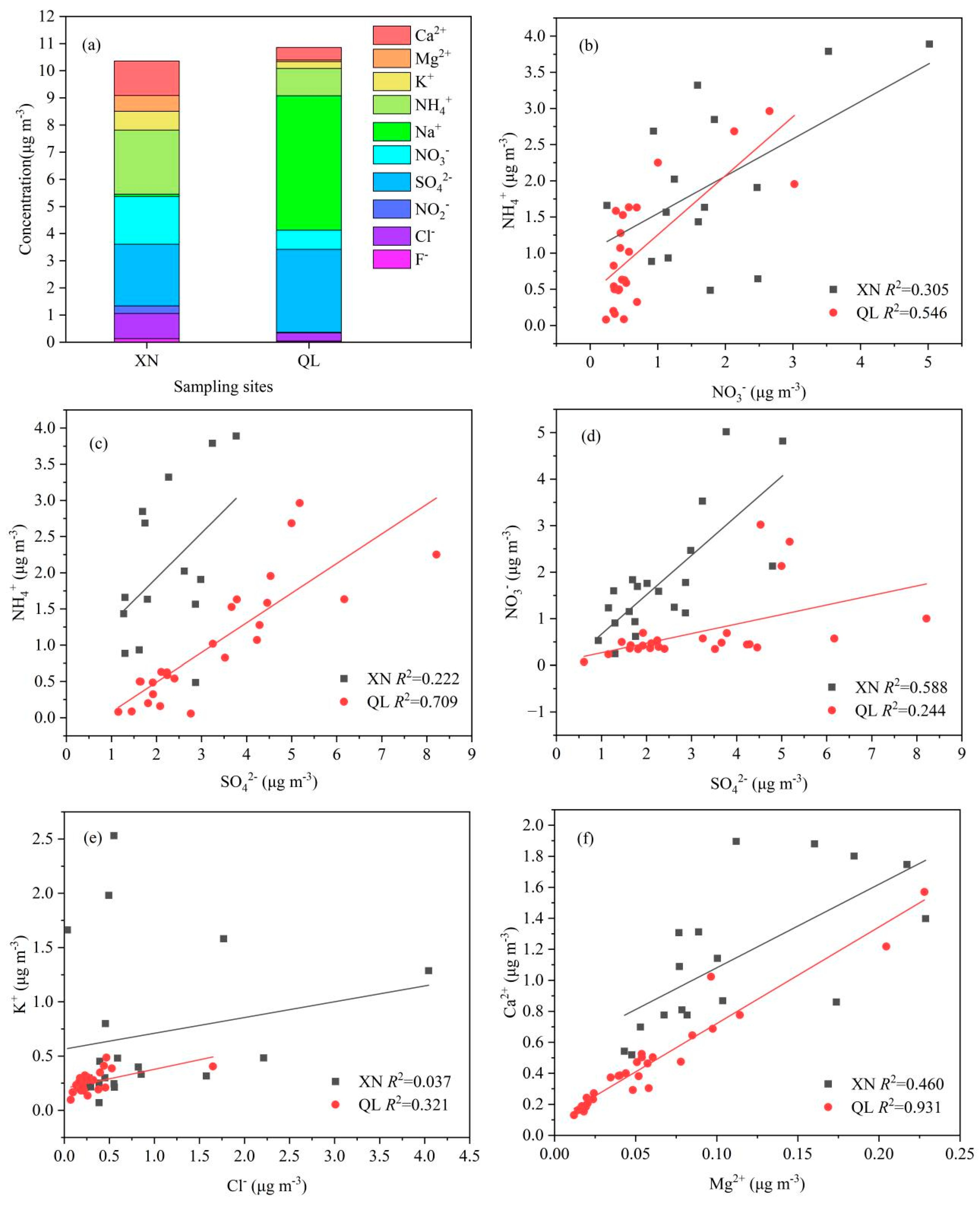 Sustainability 16 03074 g002