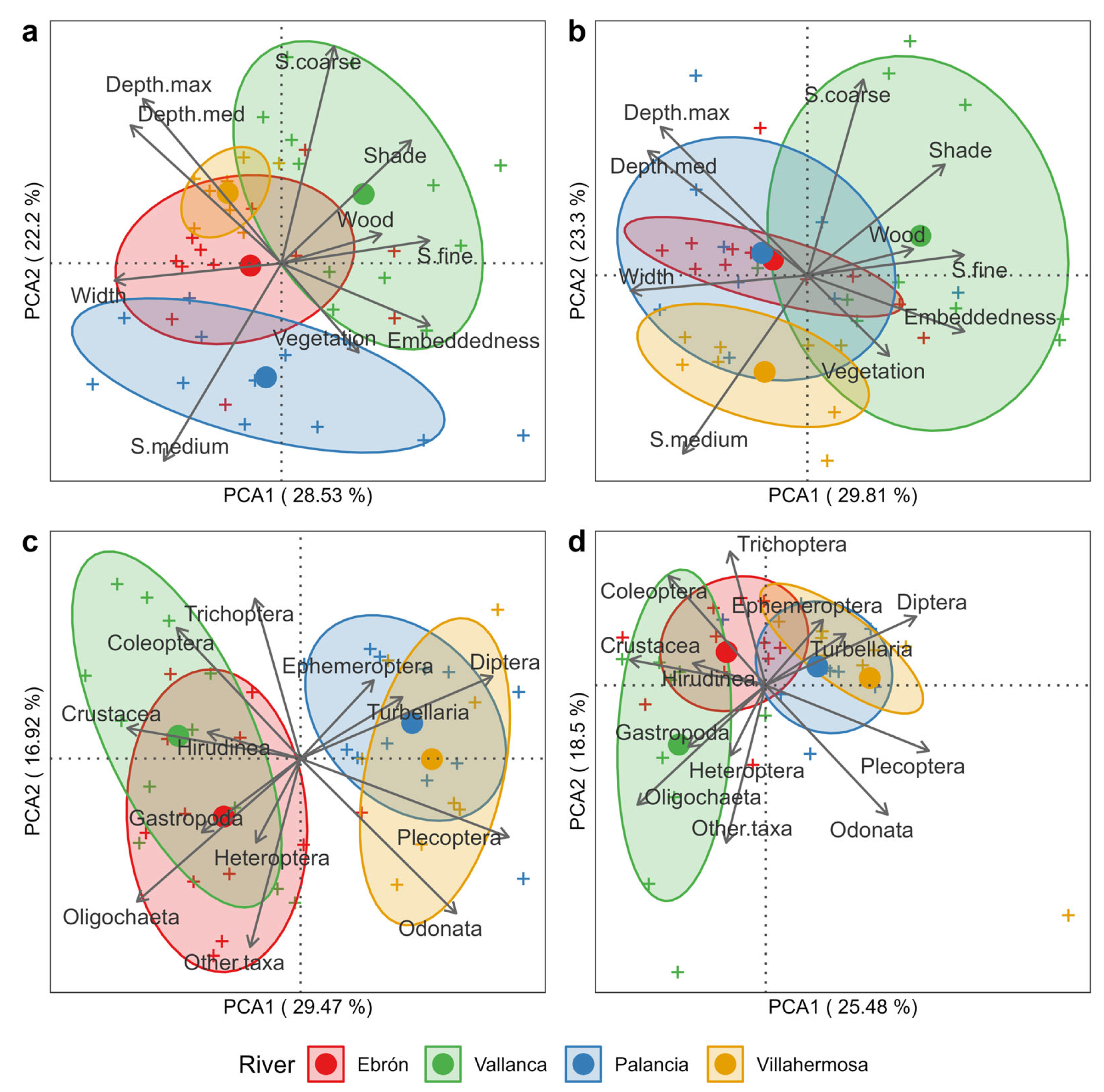 Sustainability 16 03075 g002