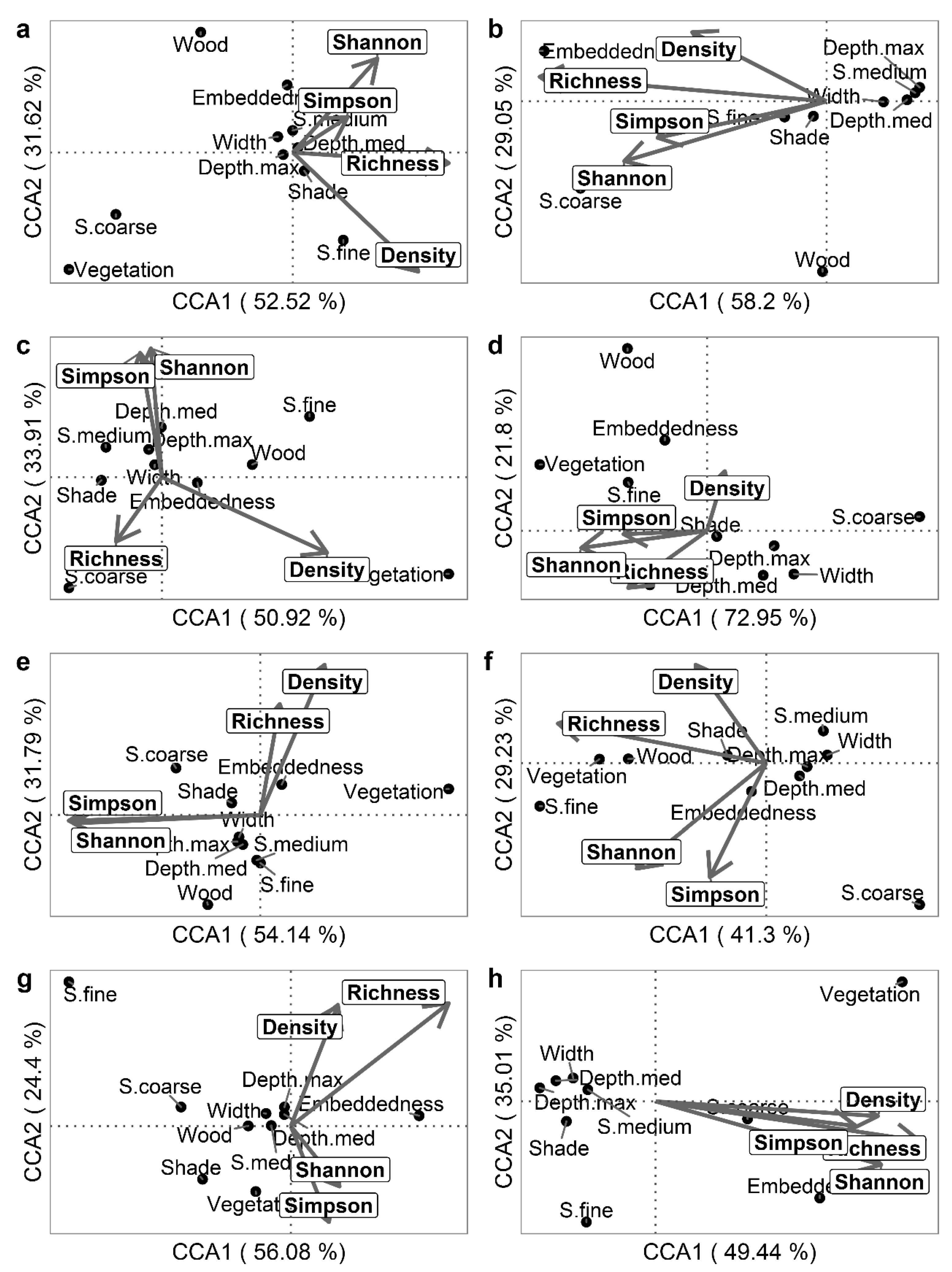 Sustainability 16 03075 g003