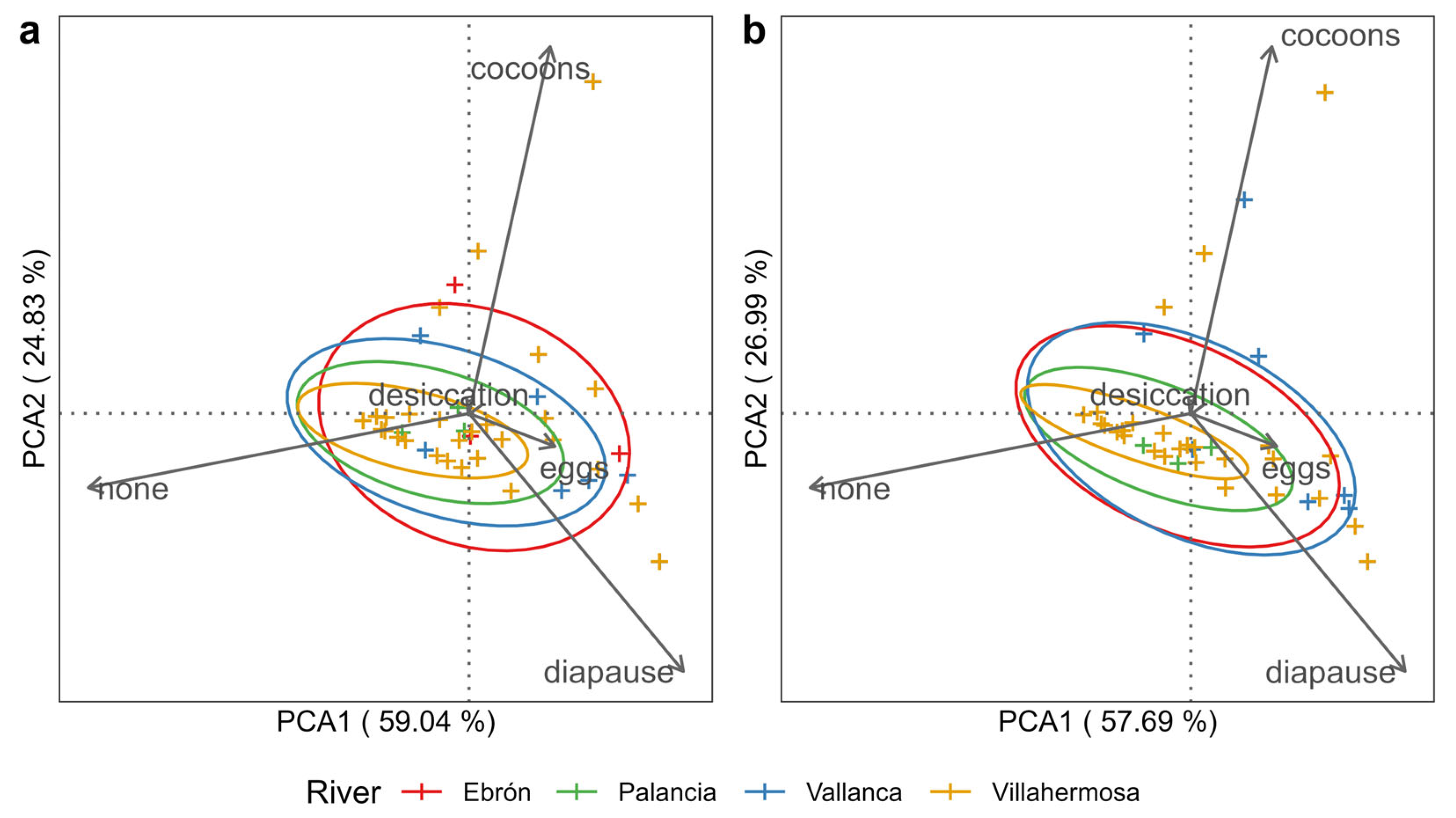 Sustainability 16 03075 g004