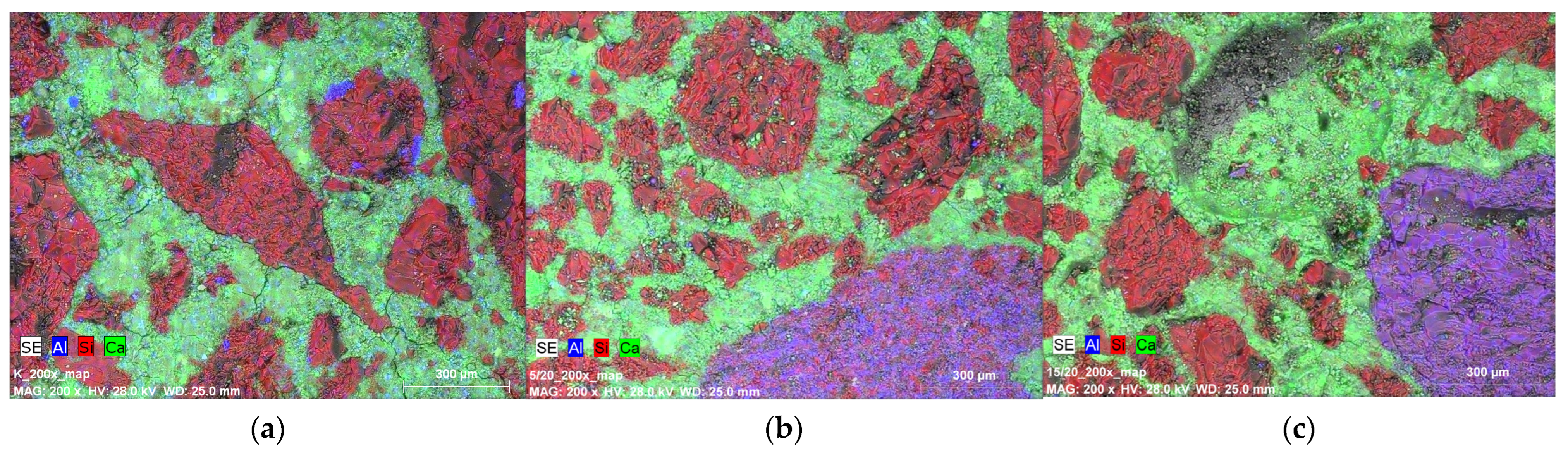 Sustainability 16 03079 g007