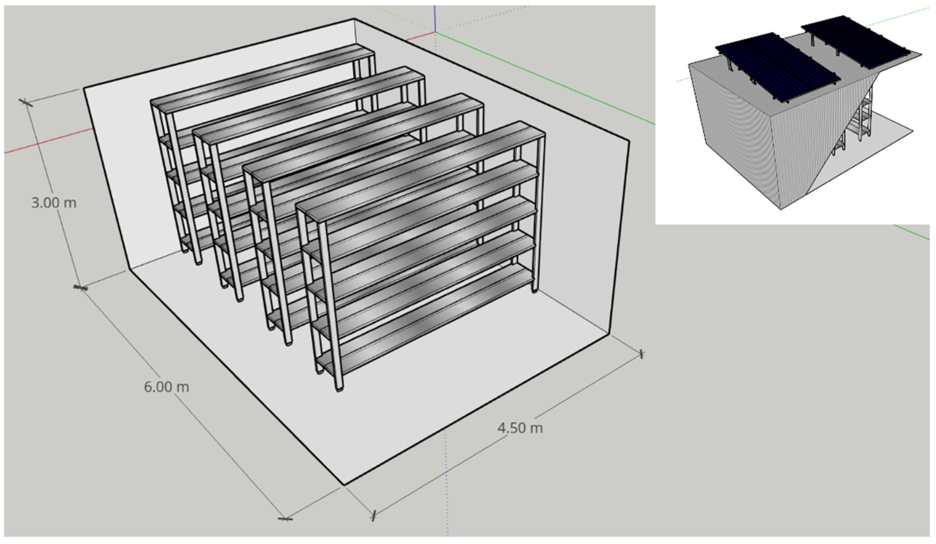 Sustainability 16 03080 g002