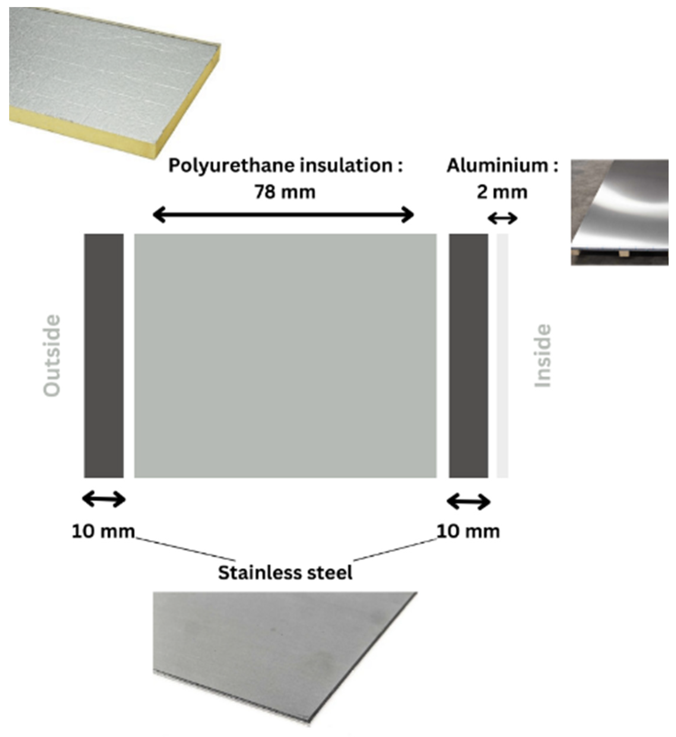 Sustainability 16 03080 g004