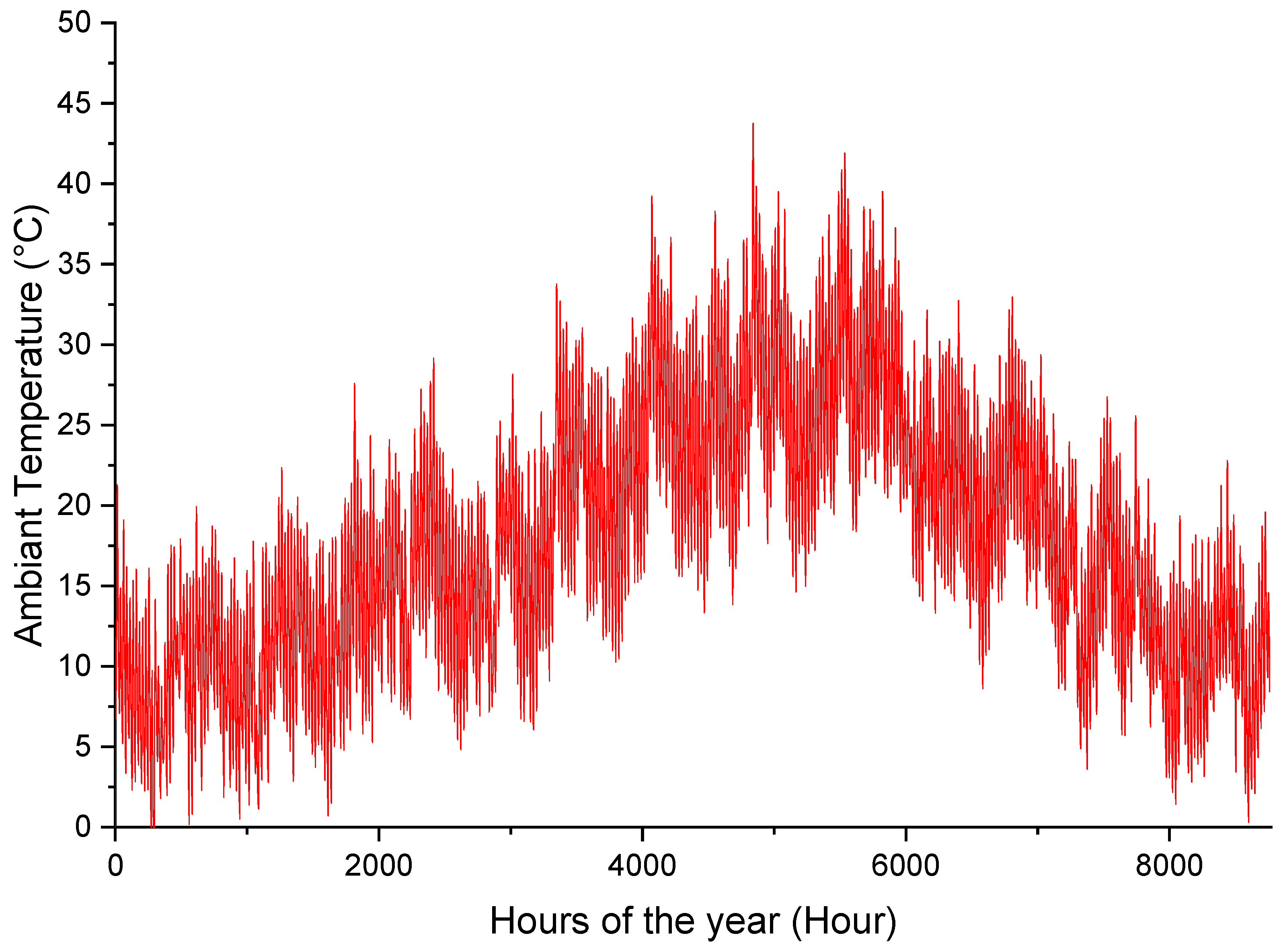 Sustainability 16 03080 g009