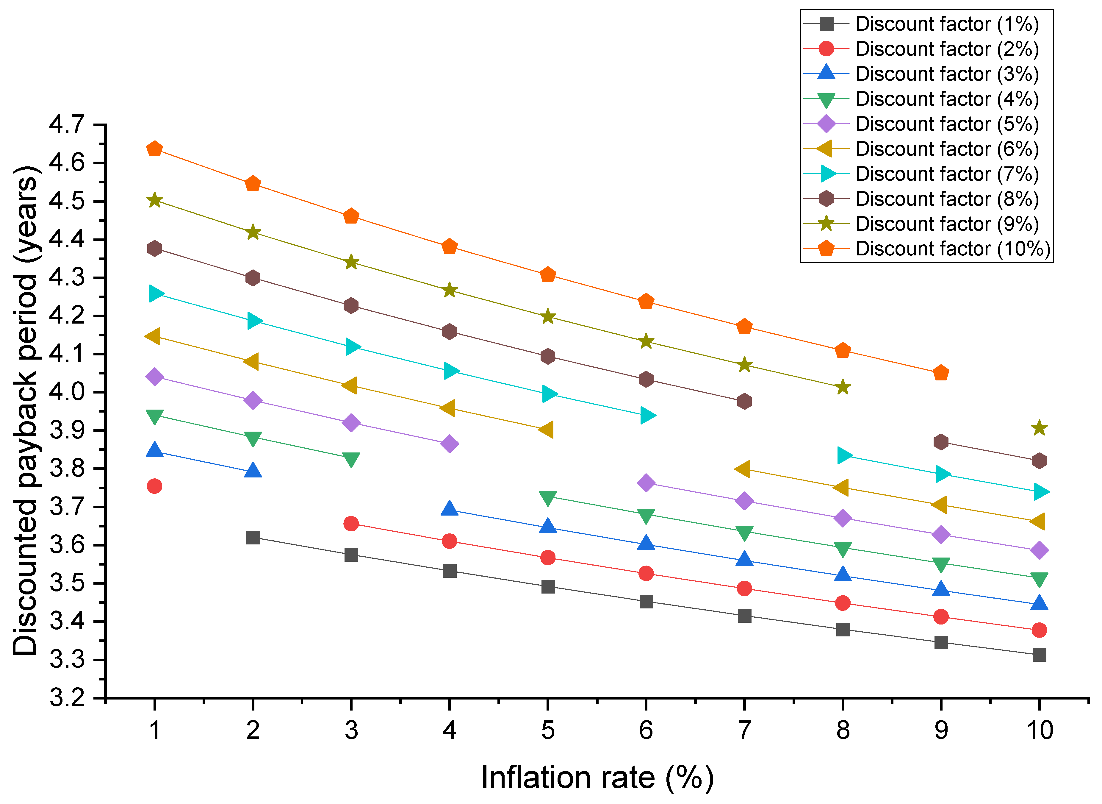 Sustainability 16 03080 g013