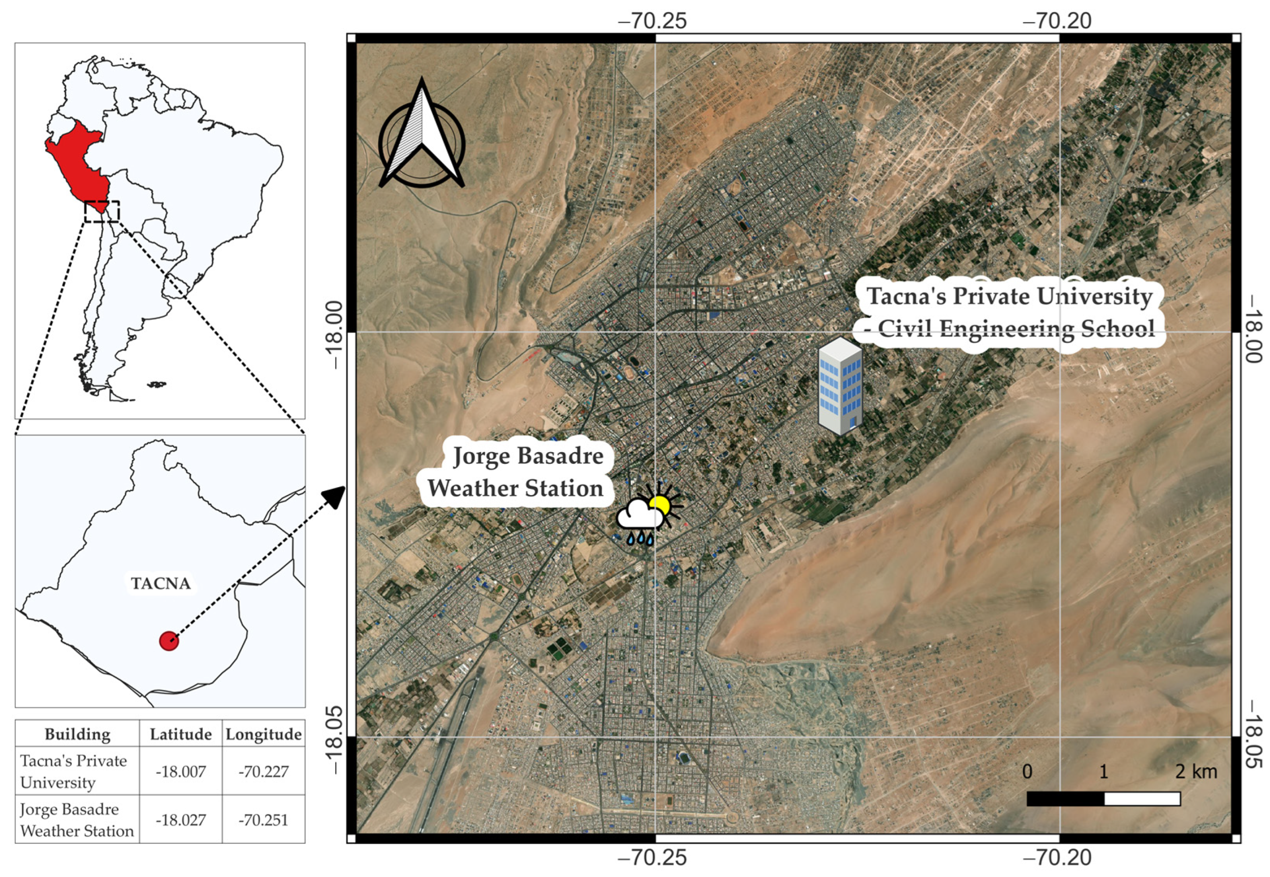 Sustainability 16 03088 g001