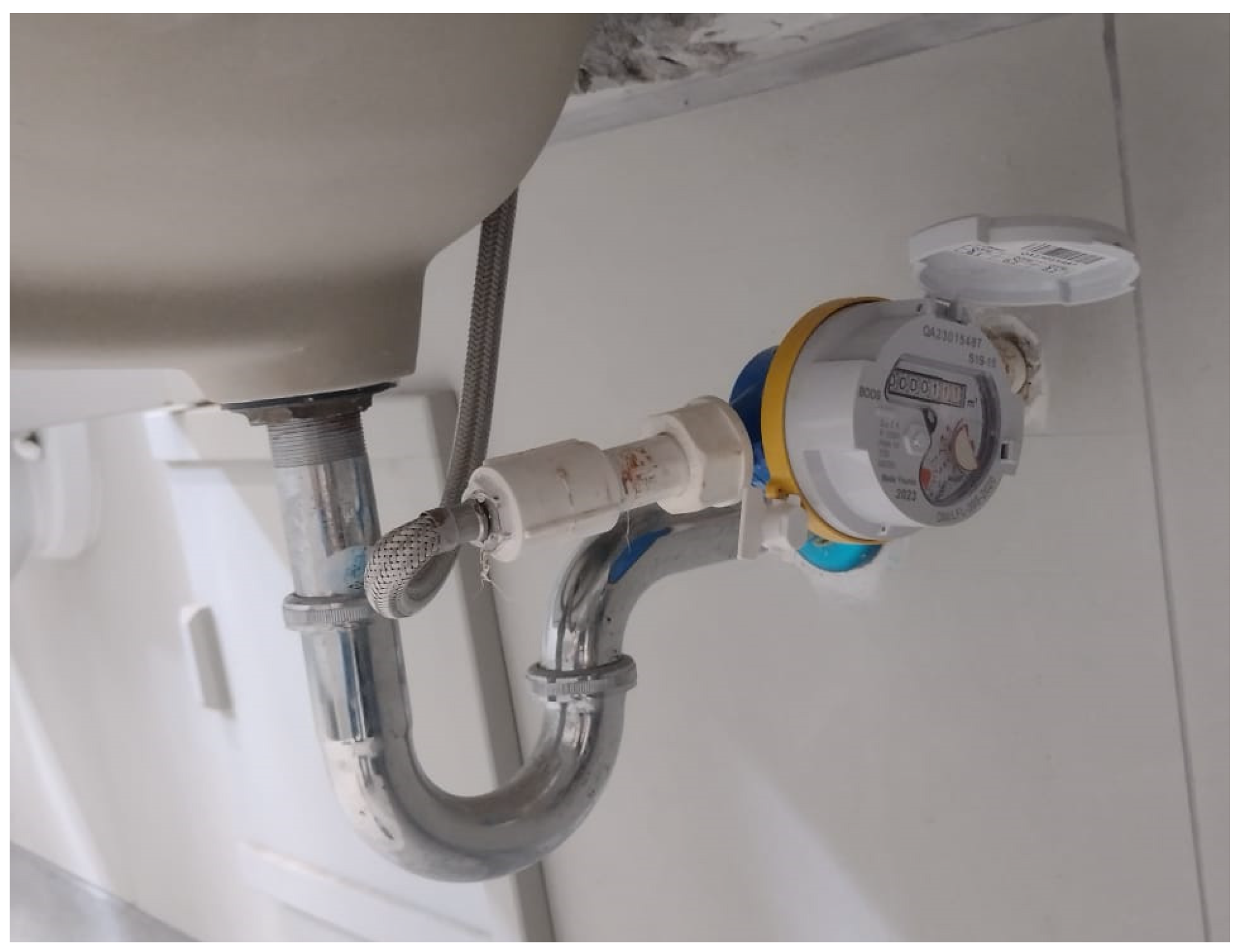 Sustainability 16 03088 g005