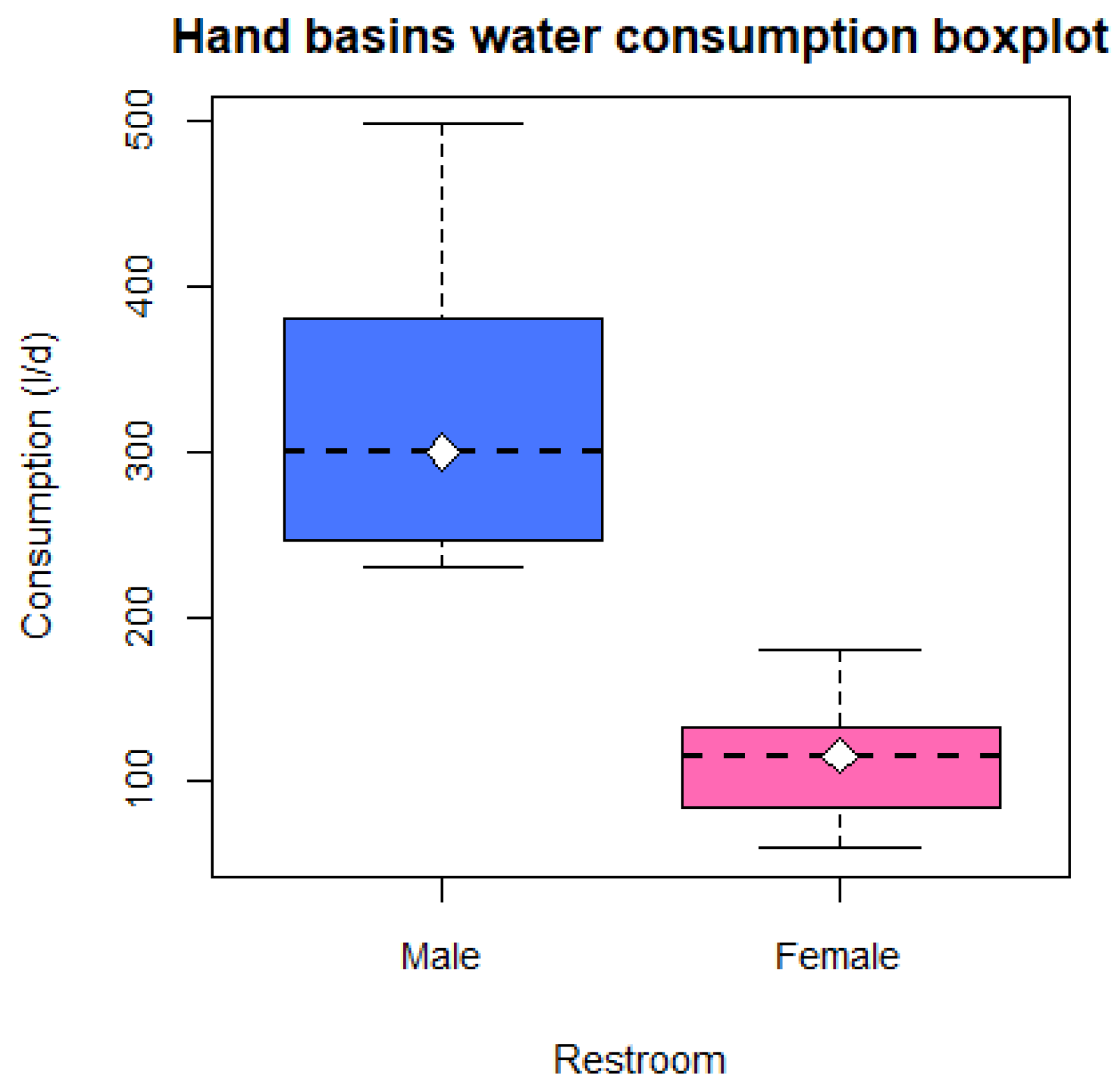 Sustainability 16 03088 g006