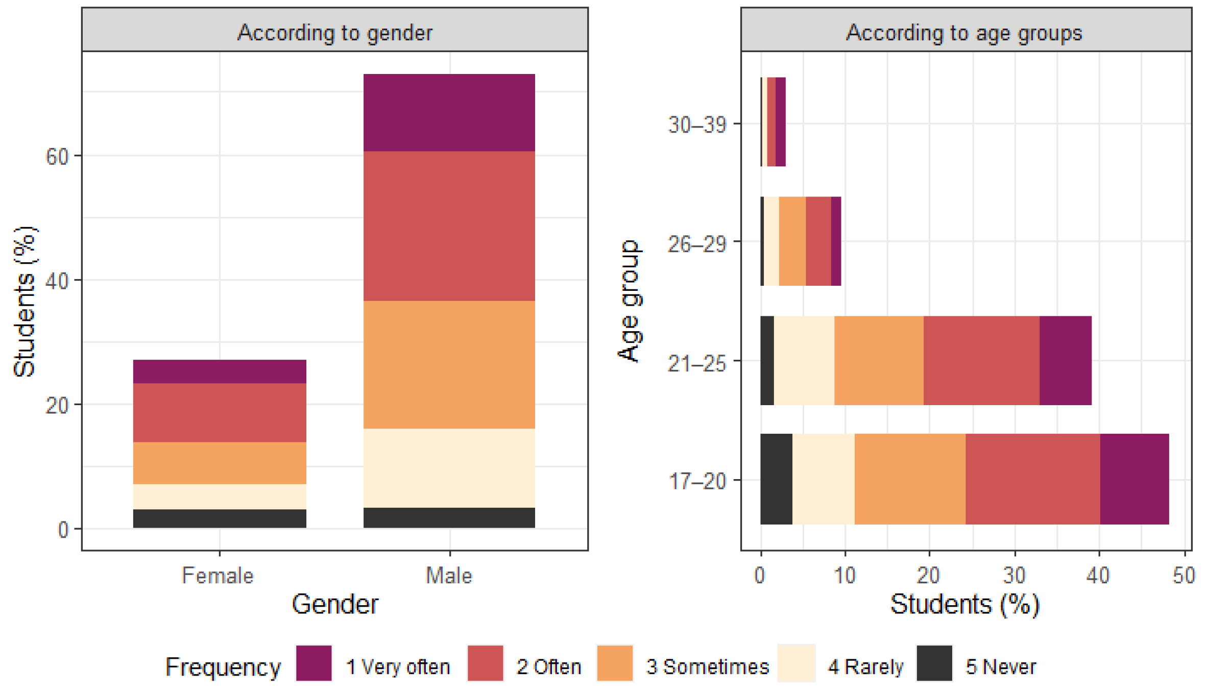 Sustainability 16 03088 g011