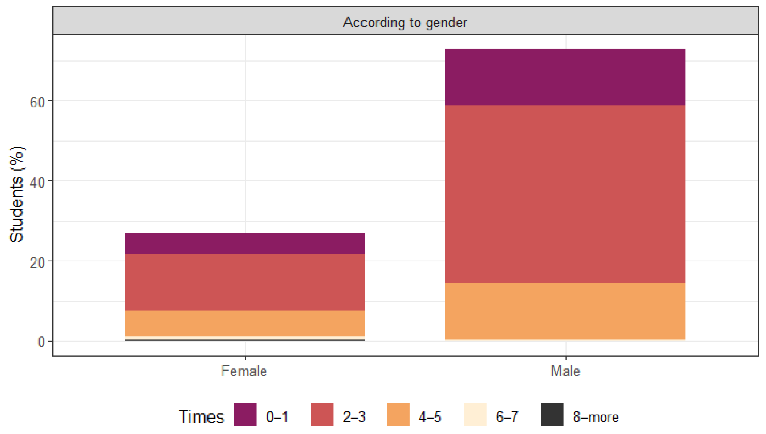 Sustainability 16 03088 g012