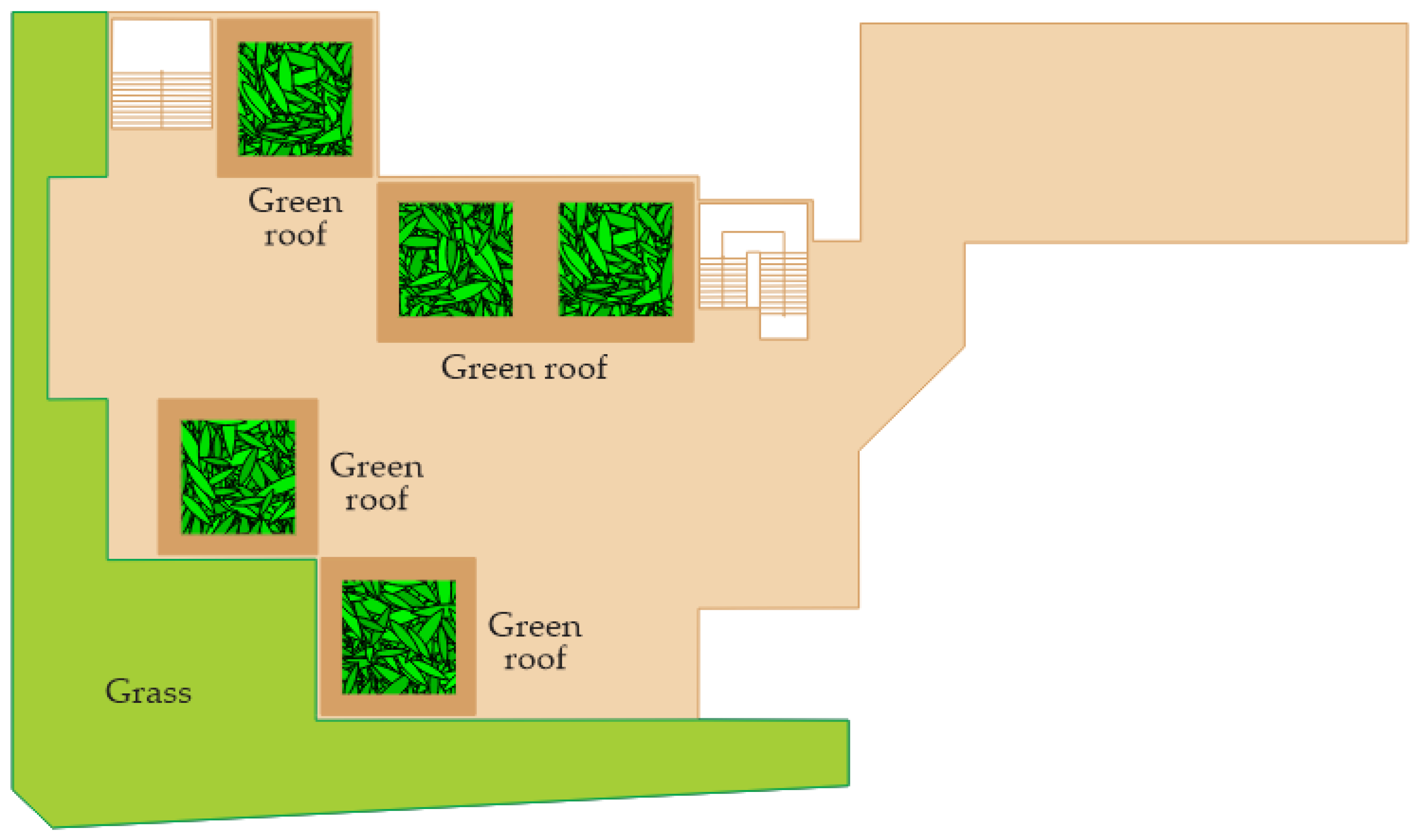 Sustainability 16 03088 g013