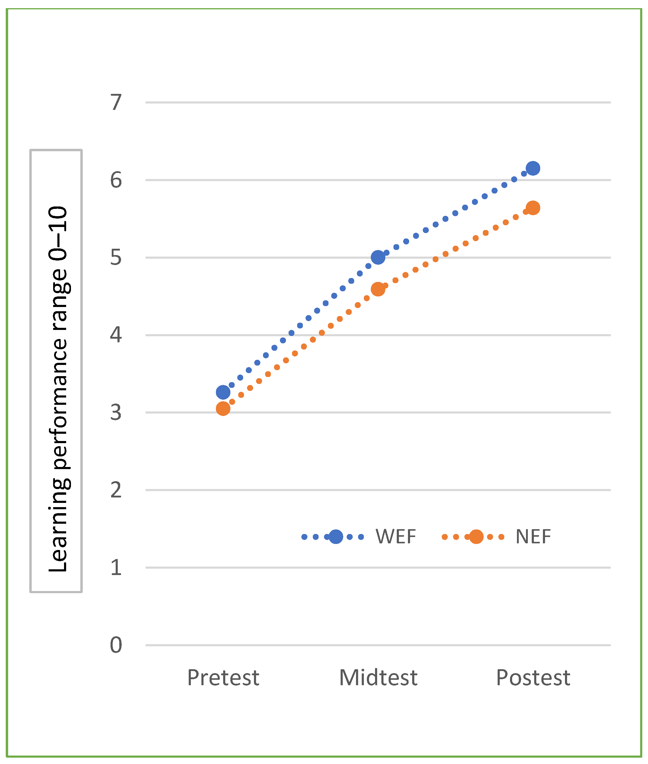 Sustainability 16 03089 g002 Sustainability 16 03089 g002