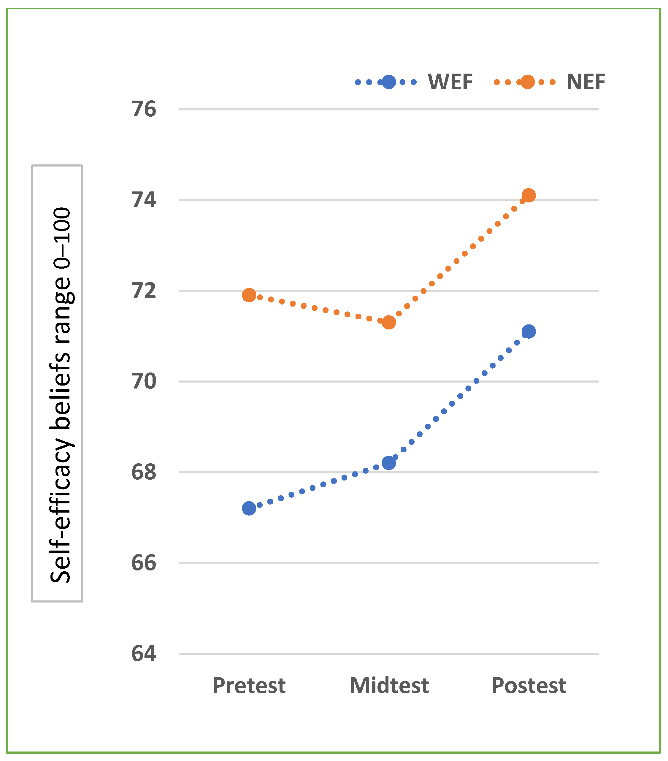 Sustainability 16 03089 g003 Sustainability 16 03089 g003
