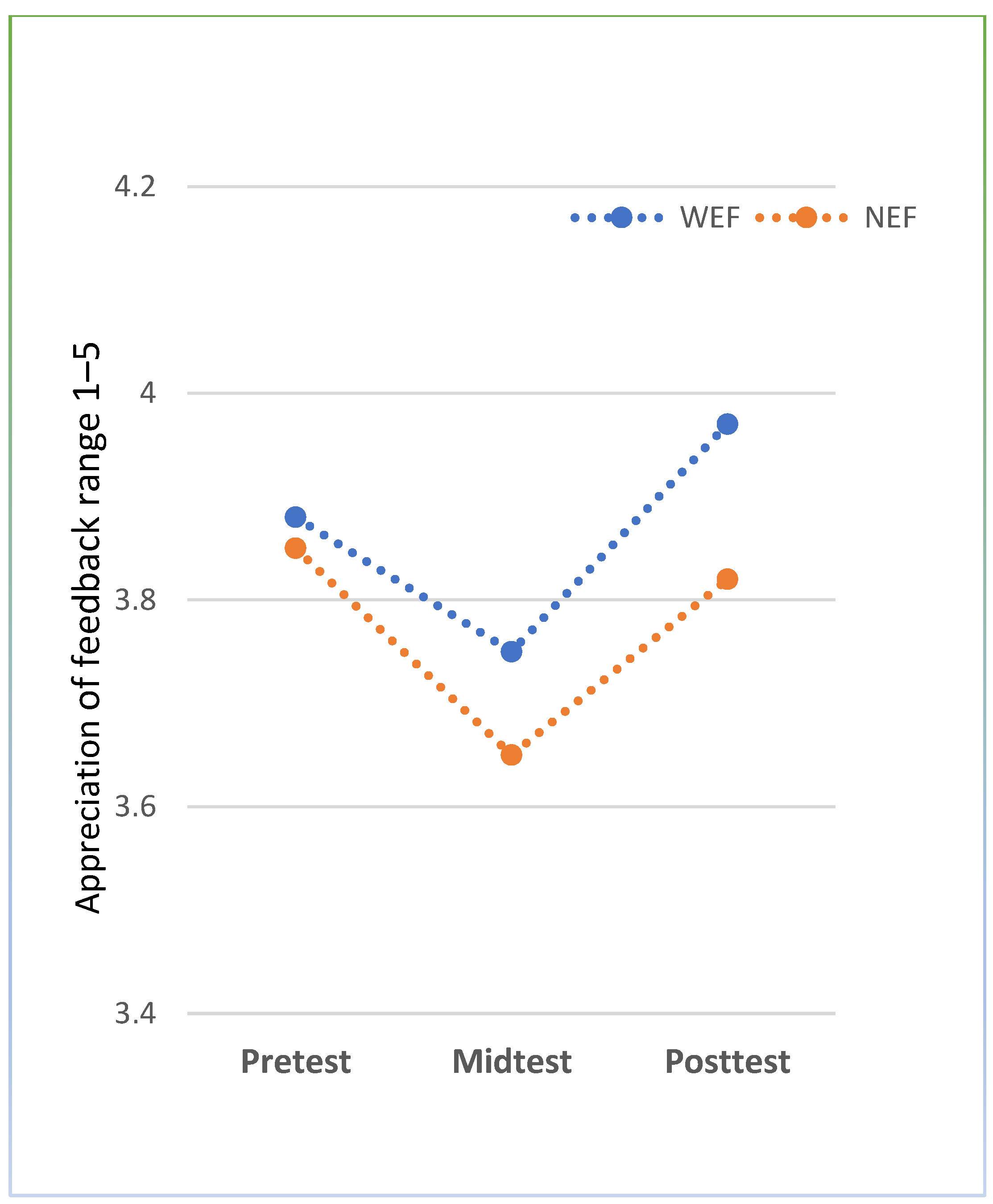 Sustainability 16 03089 g004 Sustainability 16 03089 g004
