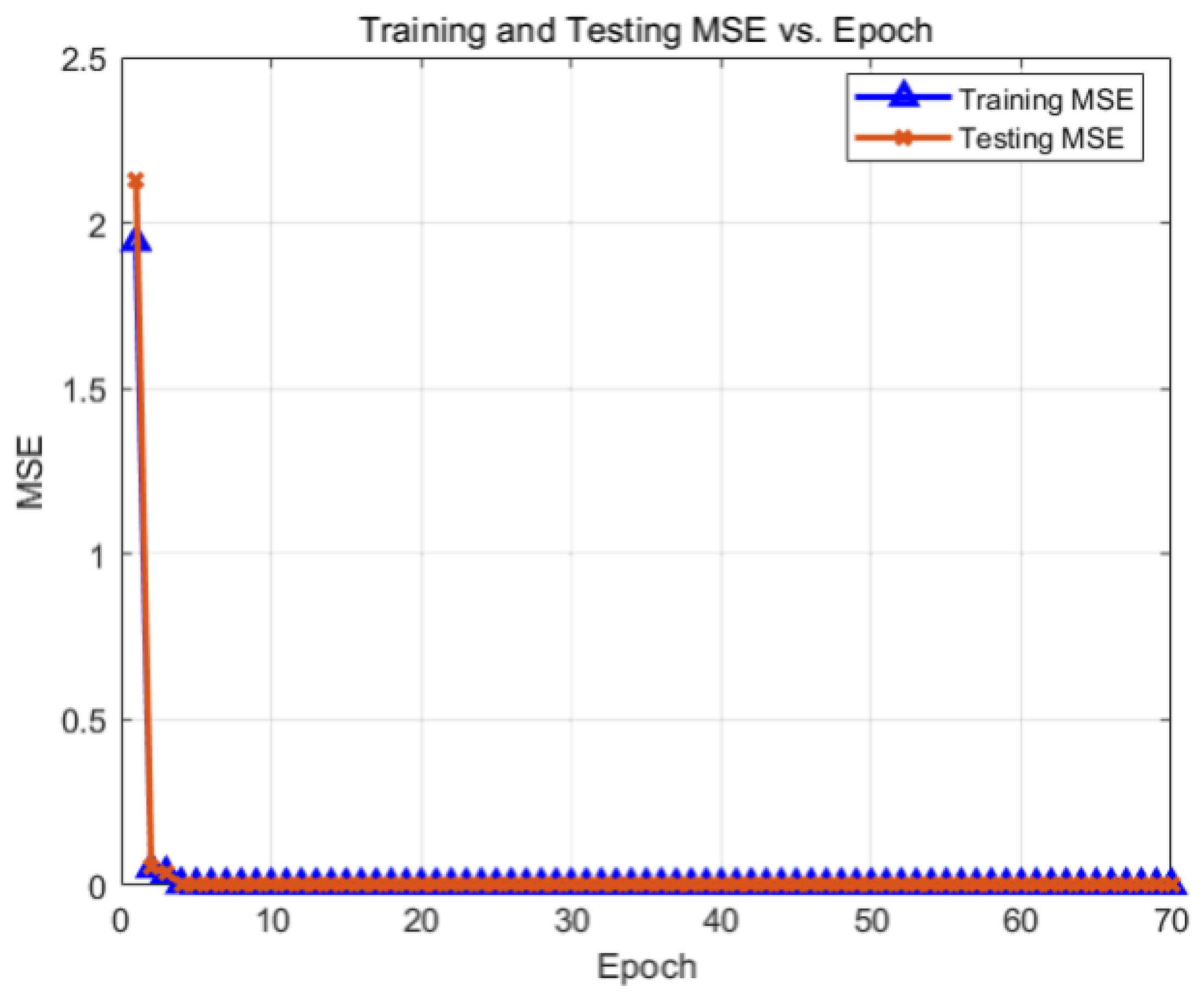 Sustainability 16 03094 g002 Sustainability 16 03094 g002