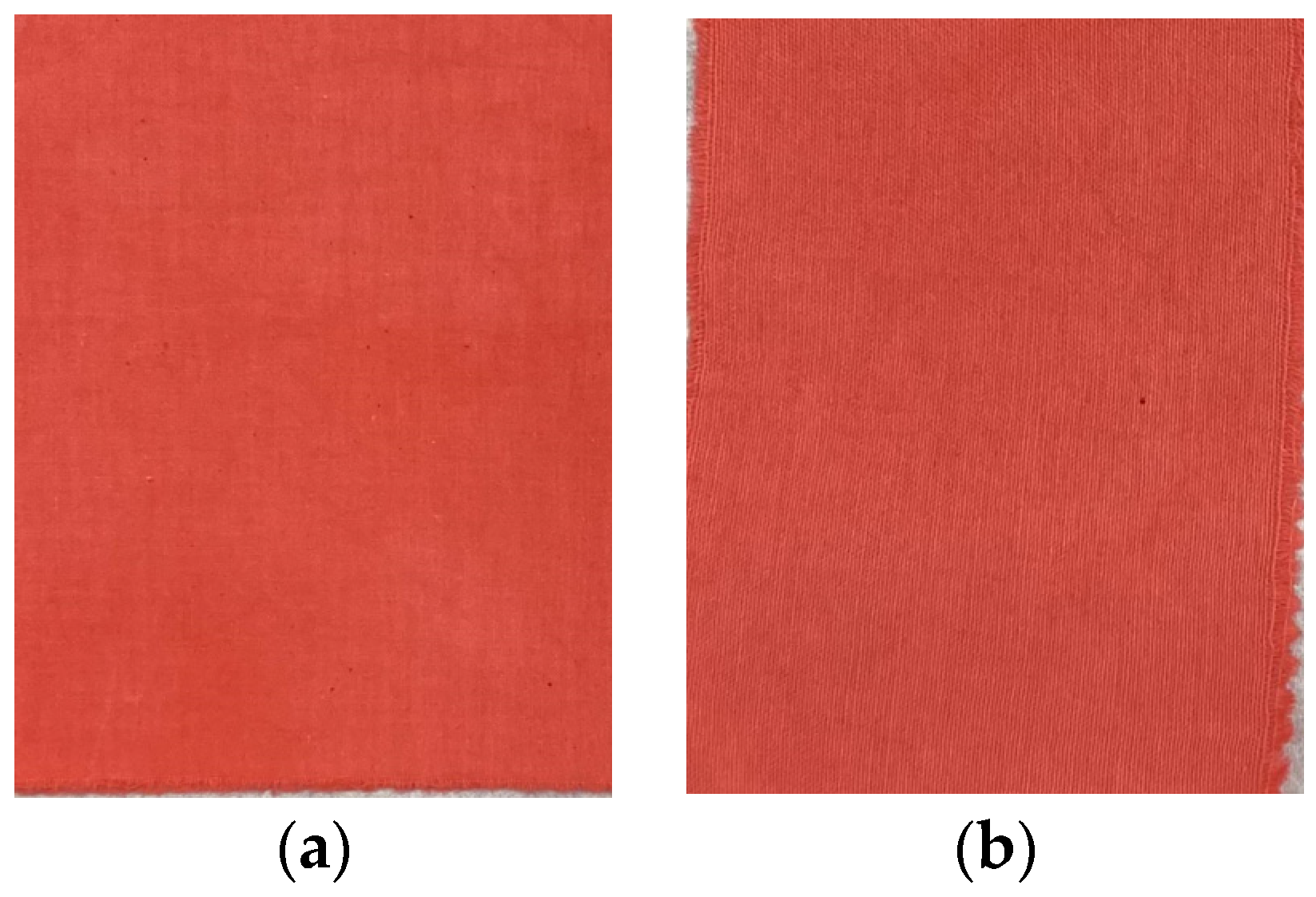 Sustainability 16 03098 g004