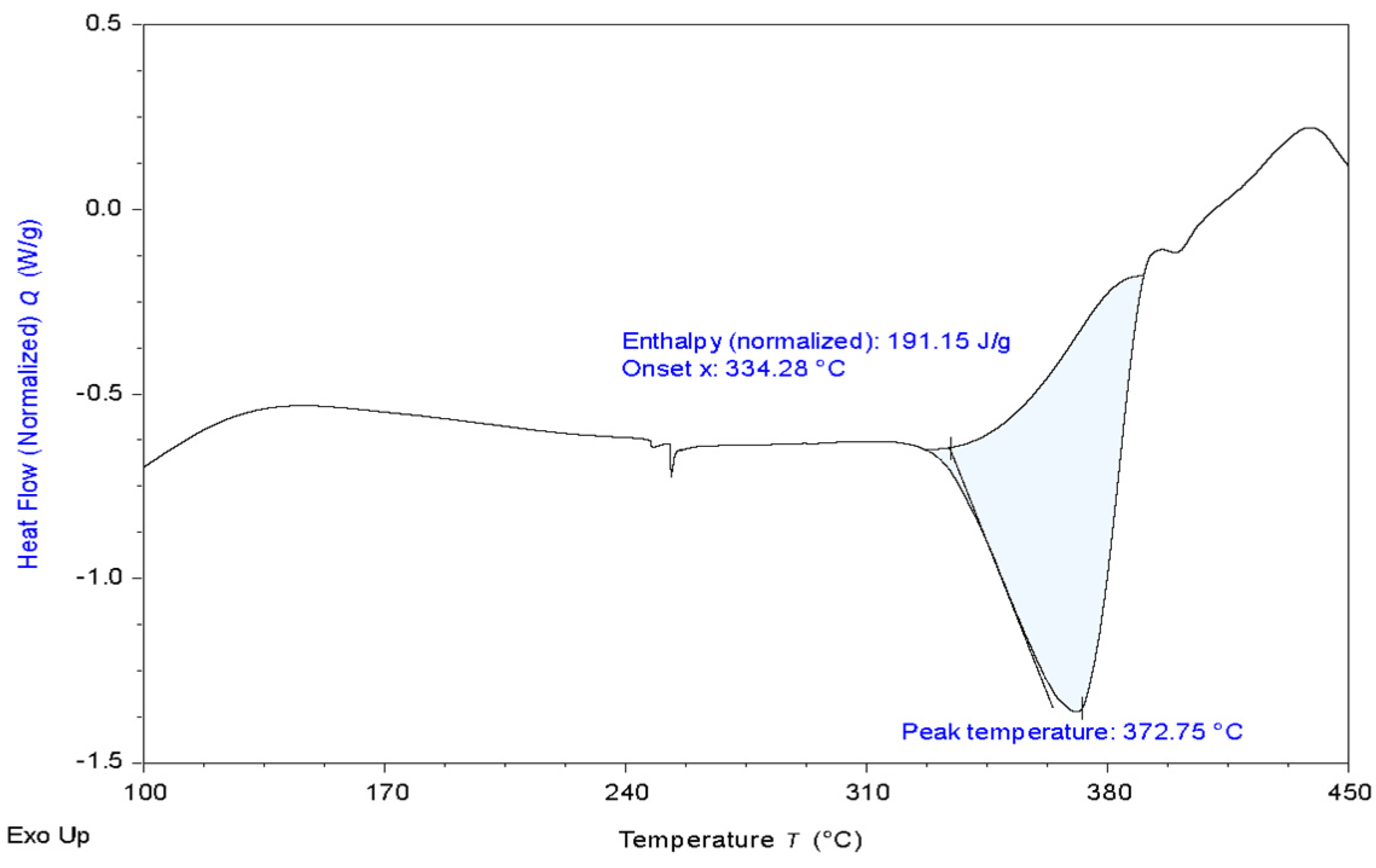 Sustainability 16 03098 g009