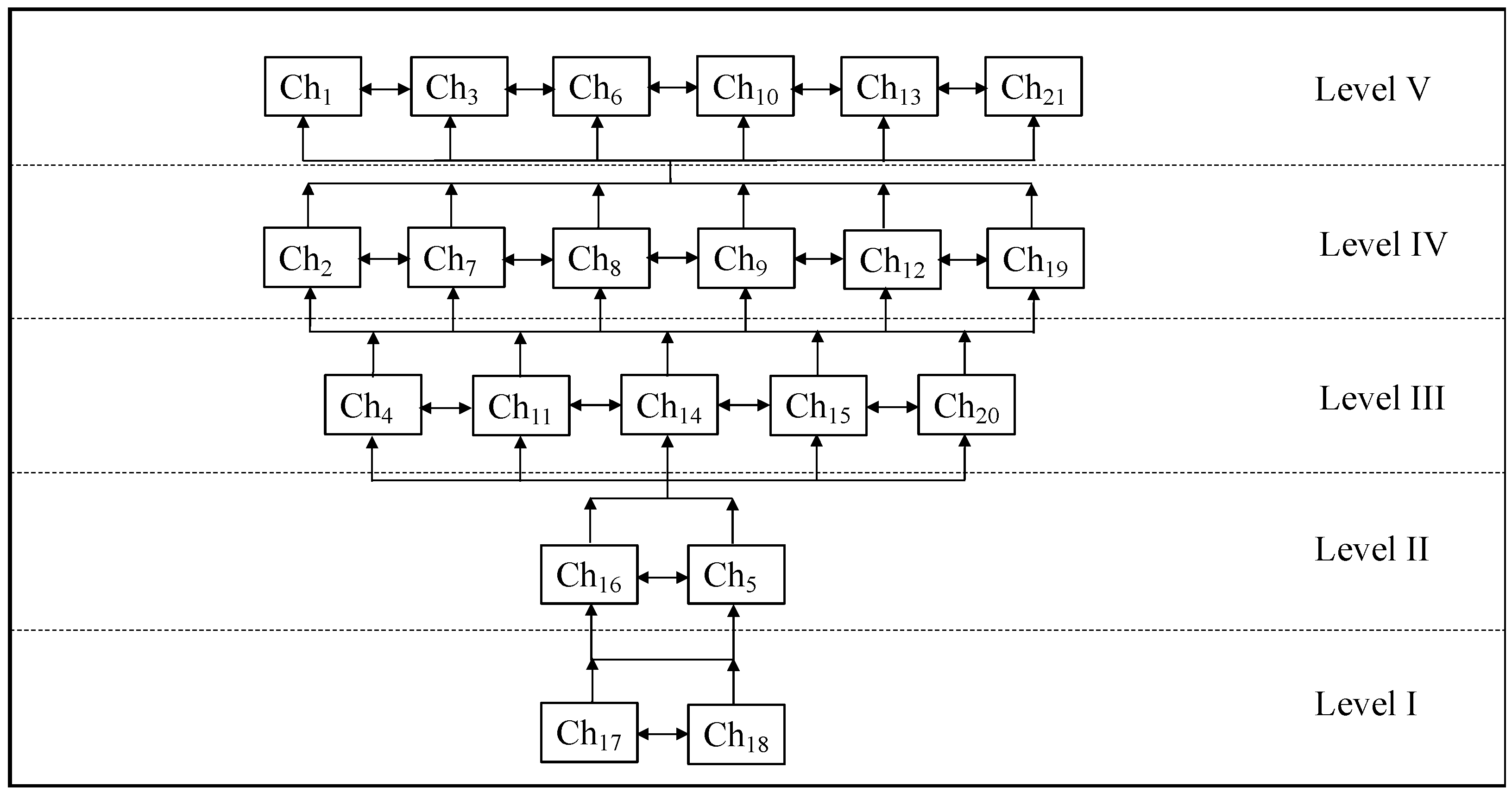 Sustainability 16 03102 g003
