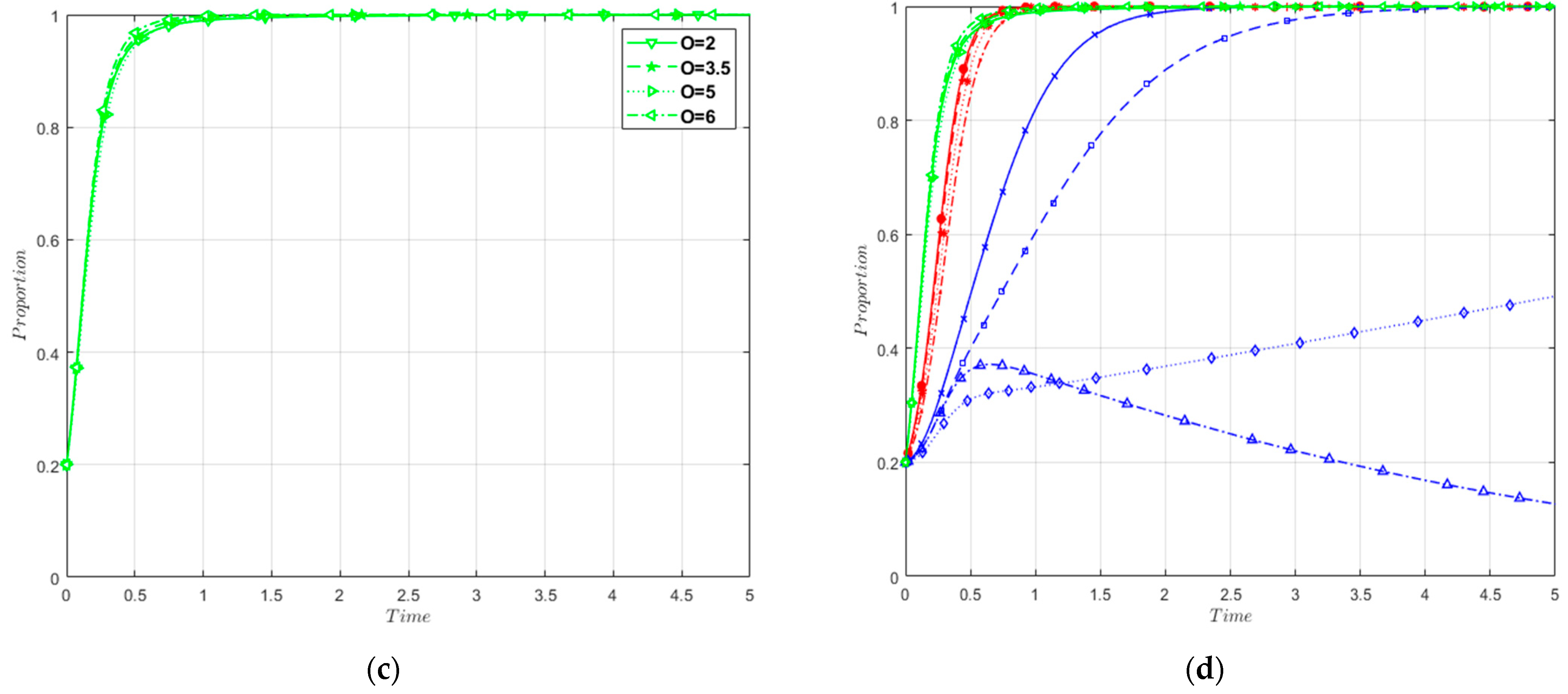 Sustainability 16 03113 g009b