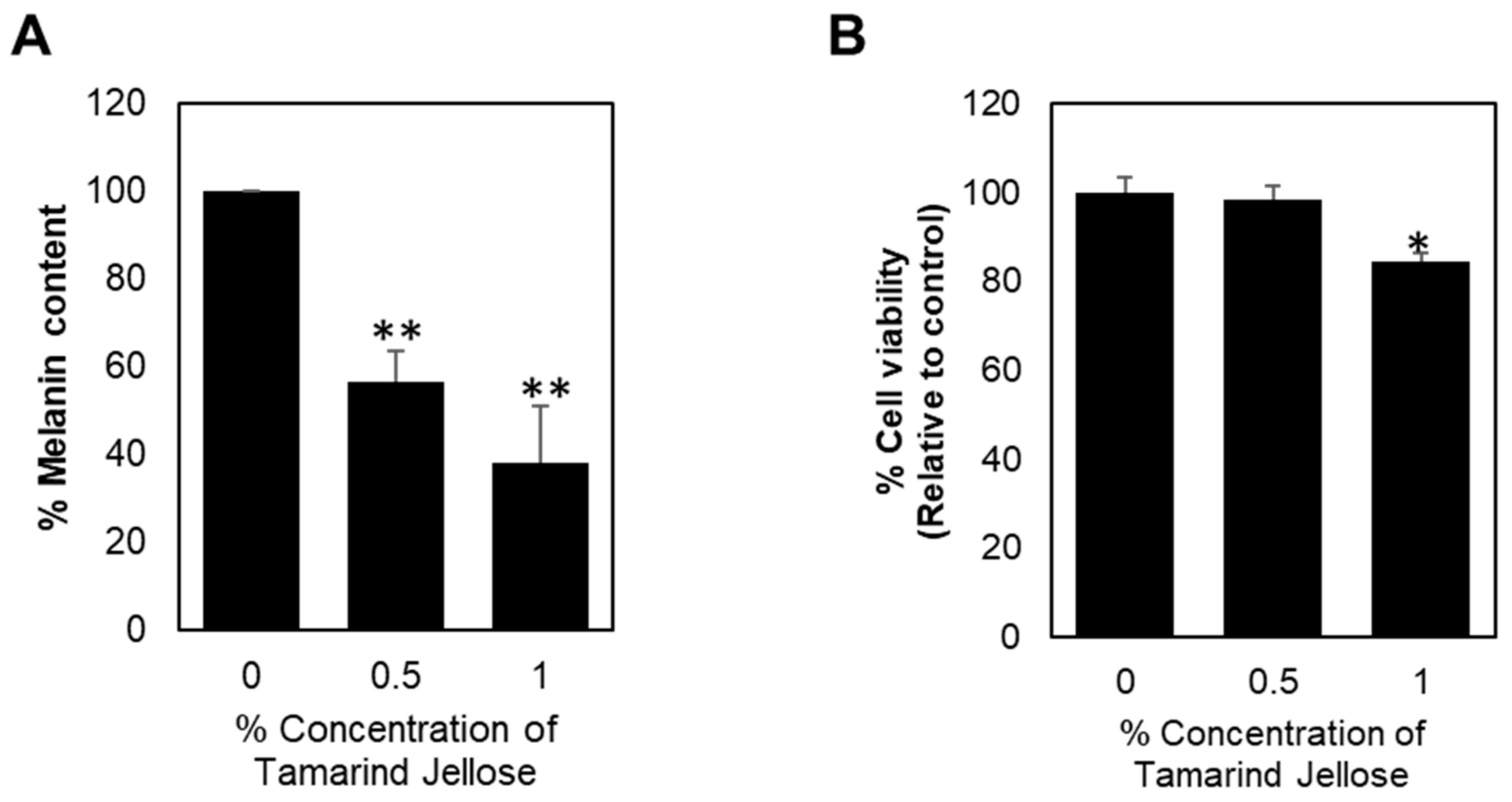 Sustainability 16 03114 g004 Sustainability 16 03114 g004