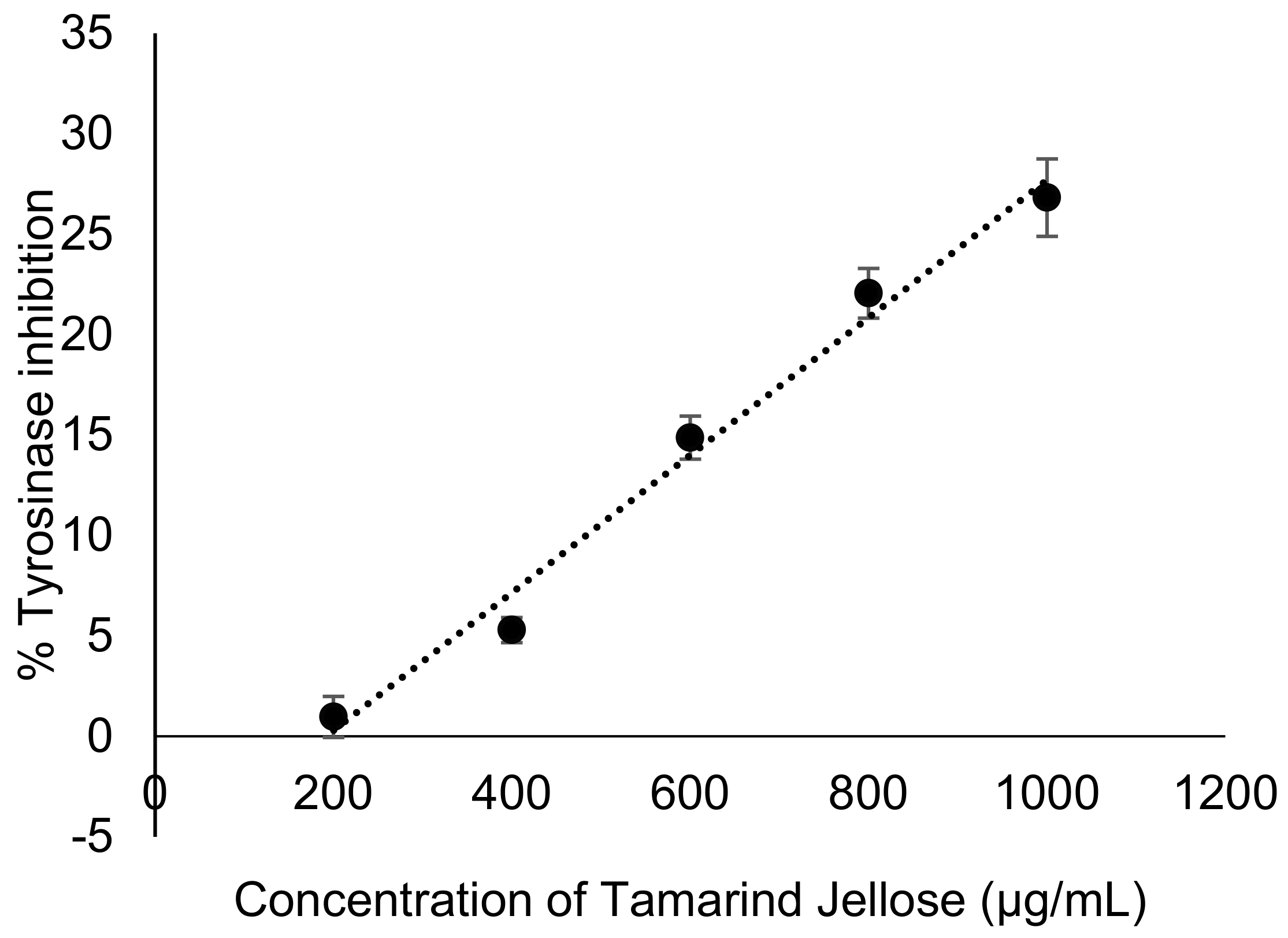 Sustainability 16 03114 g005 Sustainability 16 03114 g005