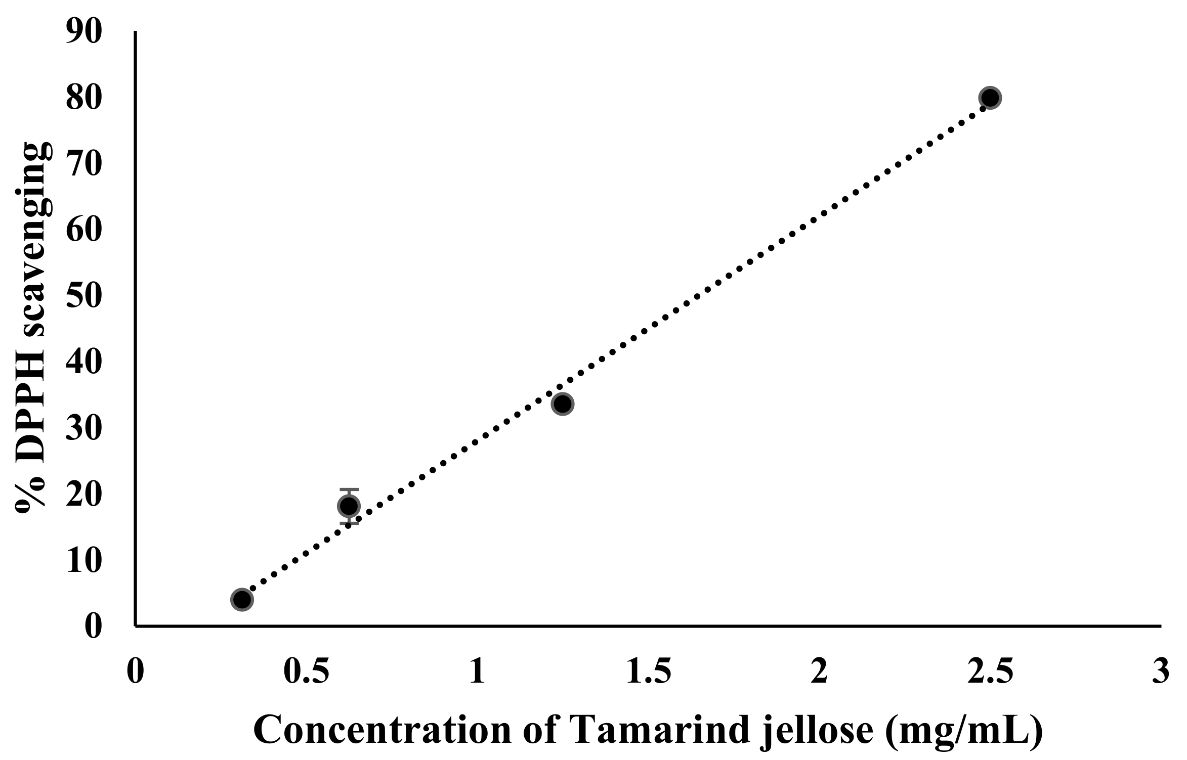 Sustainability 16 03114 g007 Sustainability 16 03114 g007