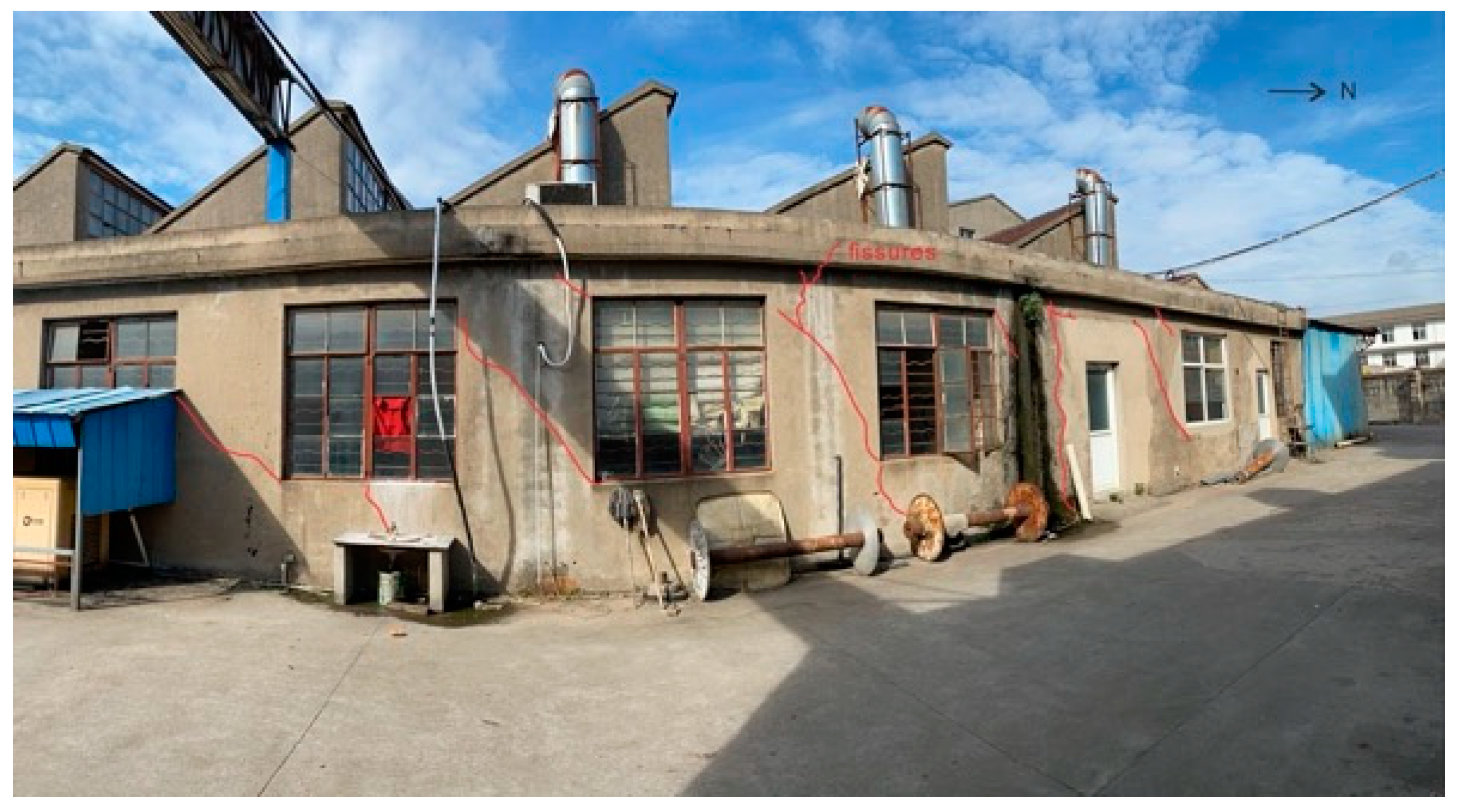 Sustainability 16 03117 g006