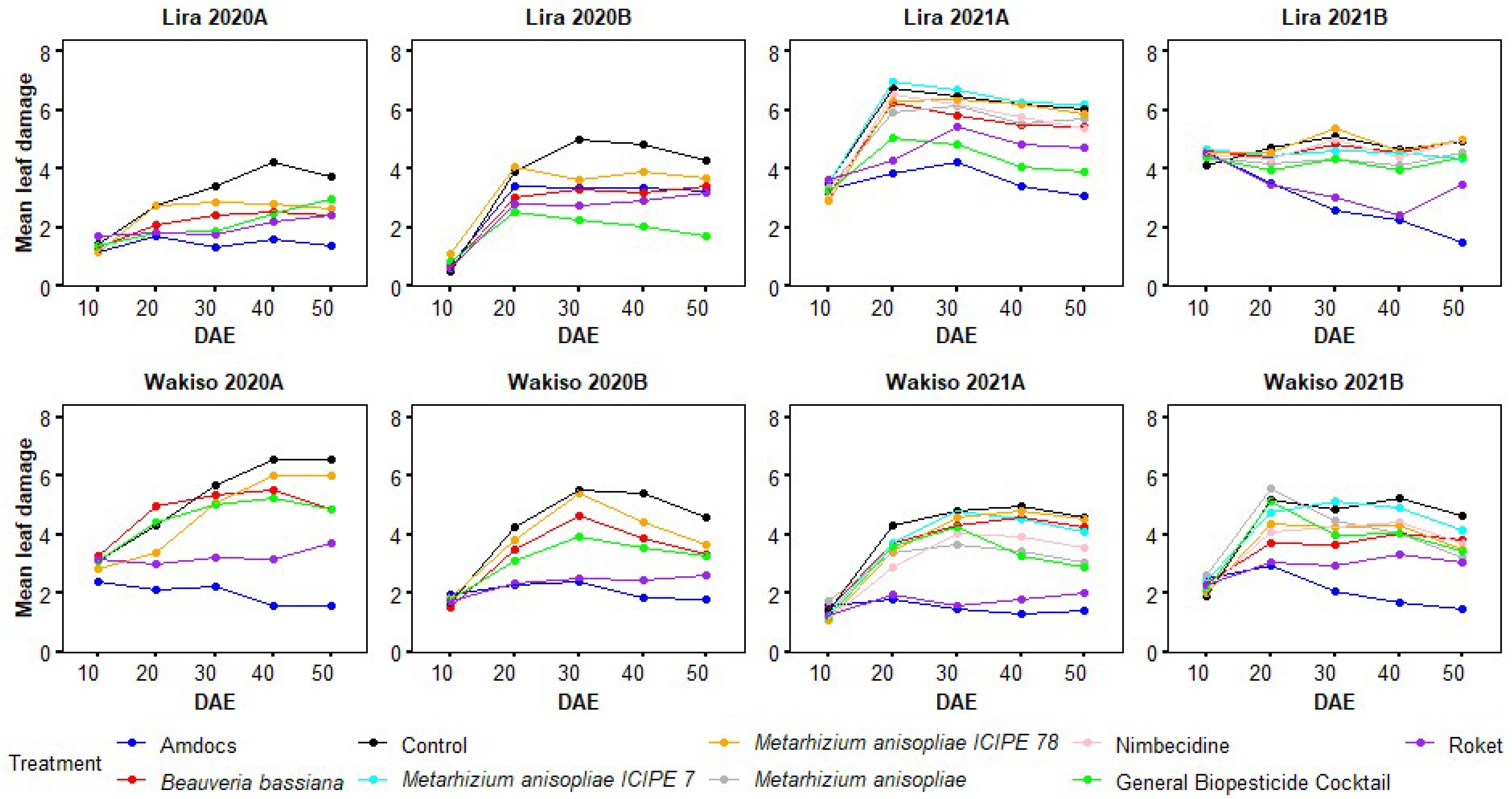 Sustainability 16 03118 g001