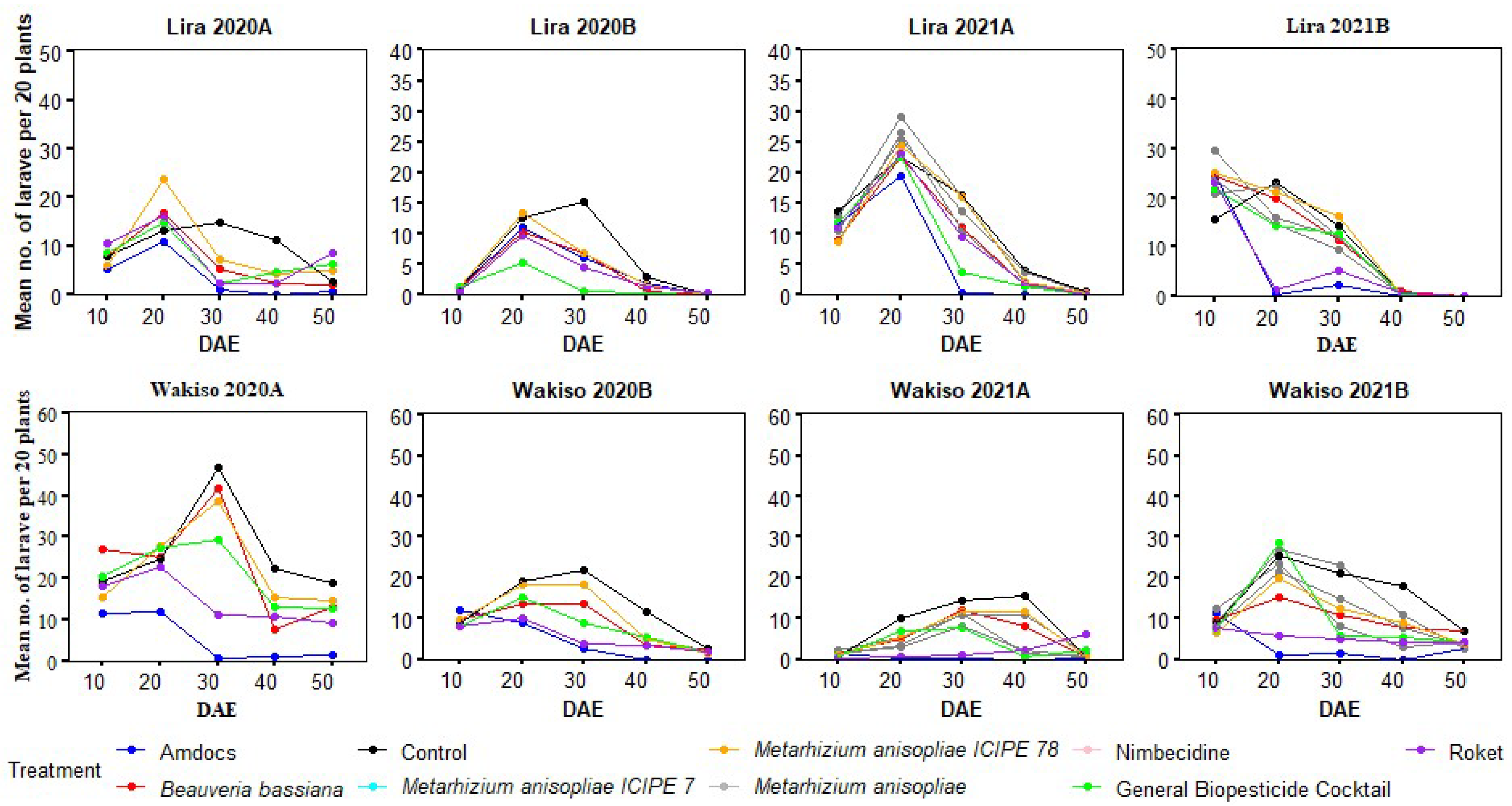 Sustainability 16 03118 g002