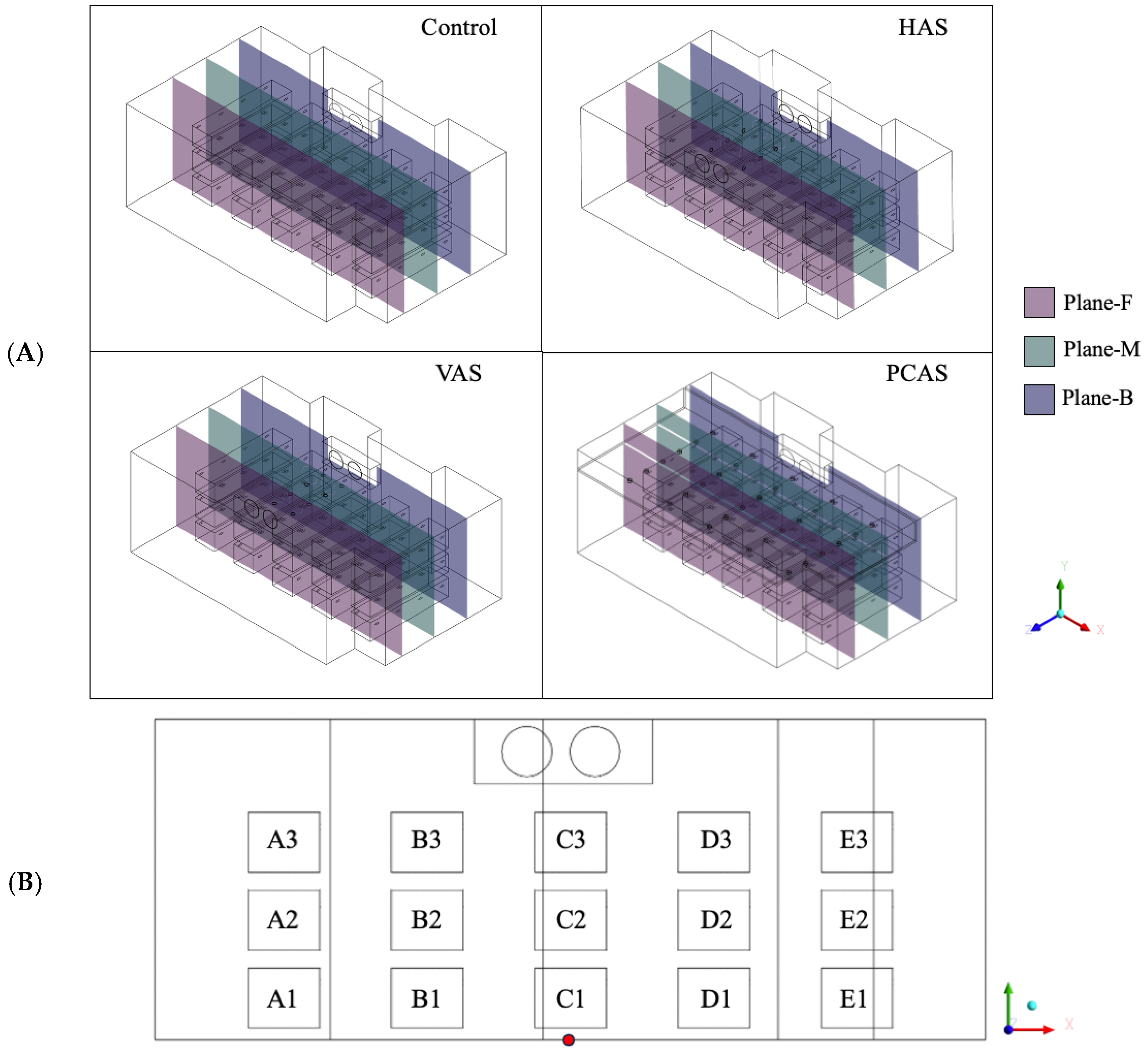 Sustainability 16 03119 g003