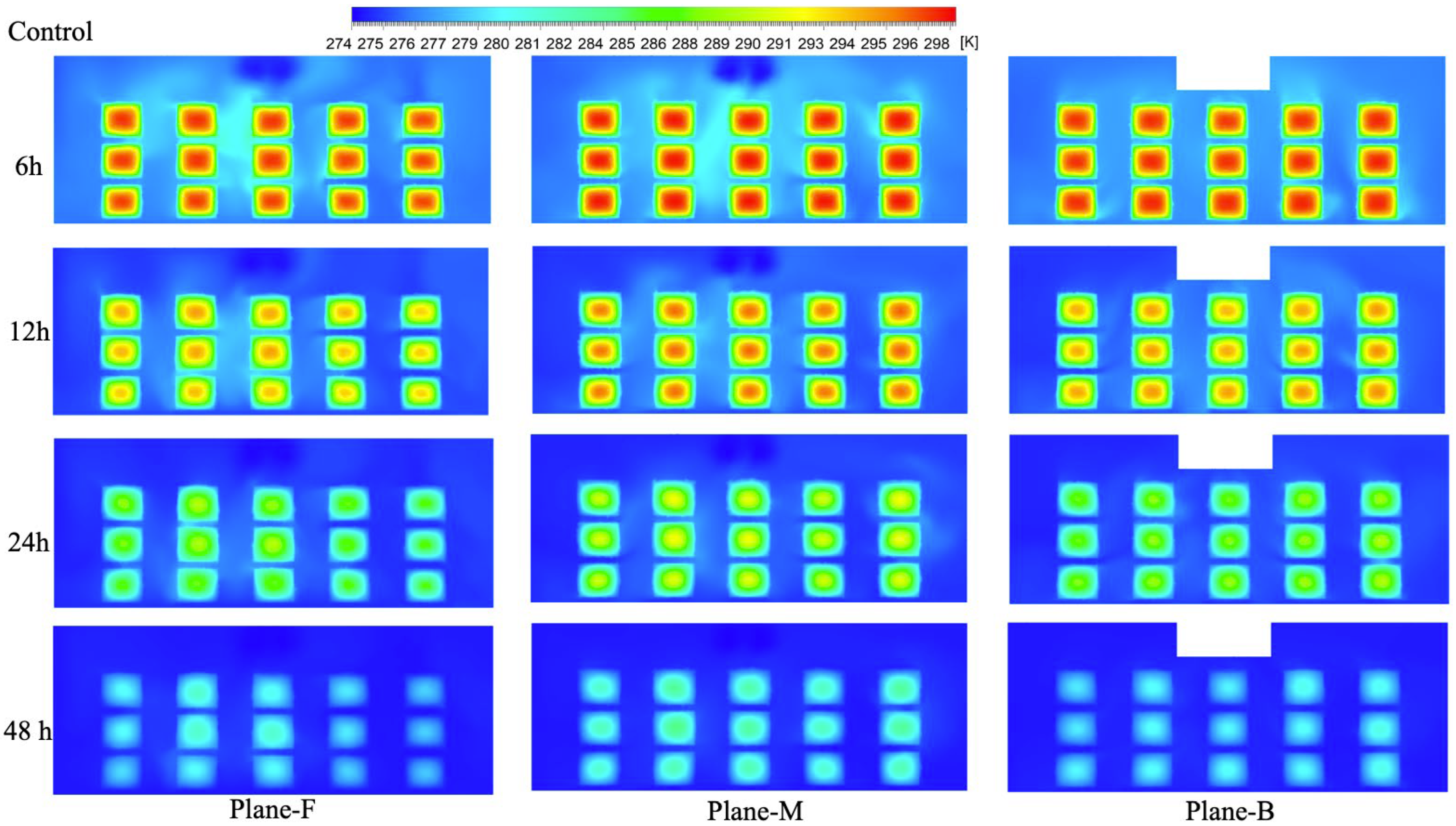 Sustainability 16 03119 g010