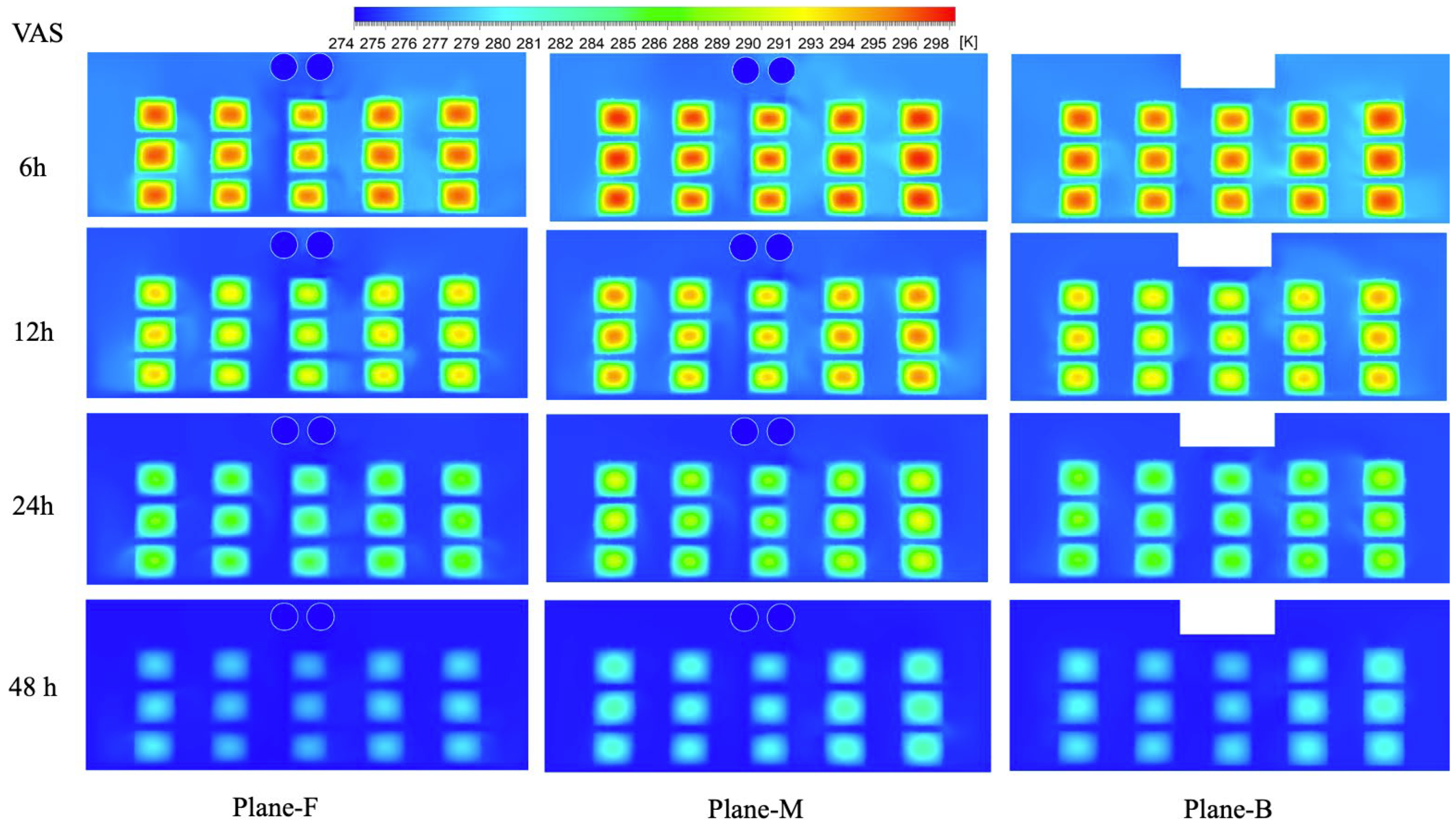 Sustainability 16 03119 g012