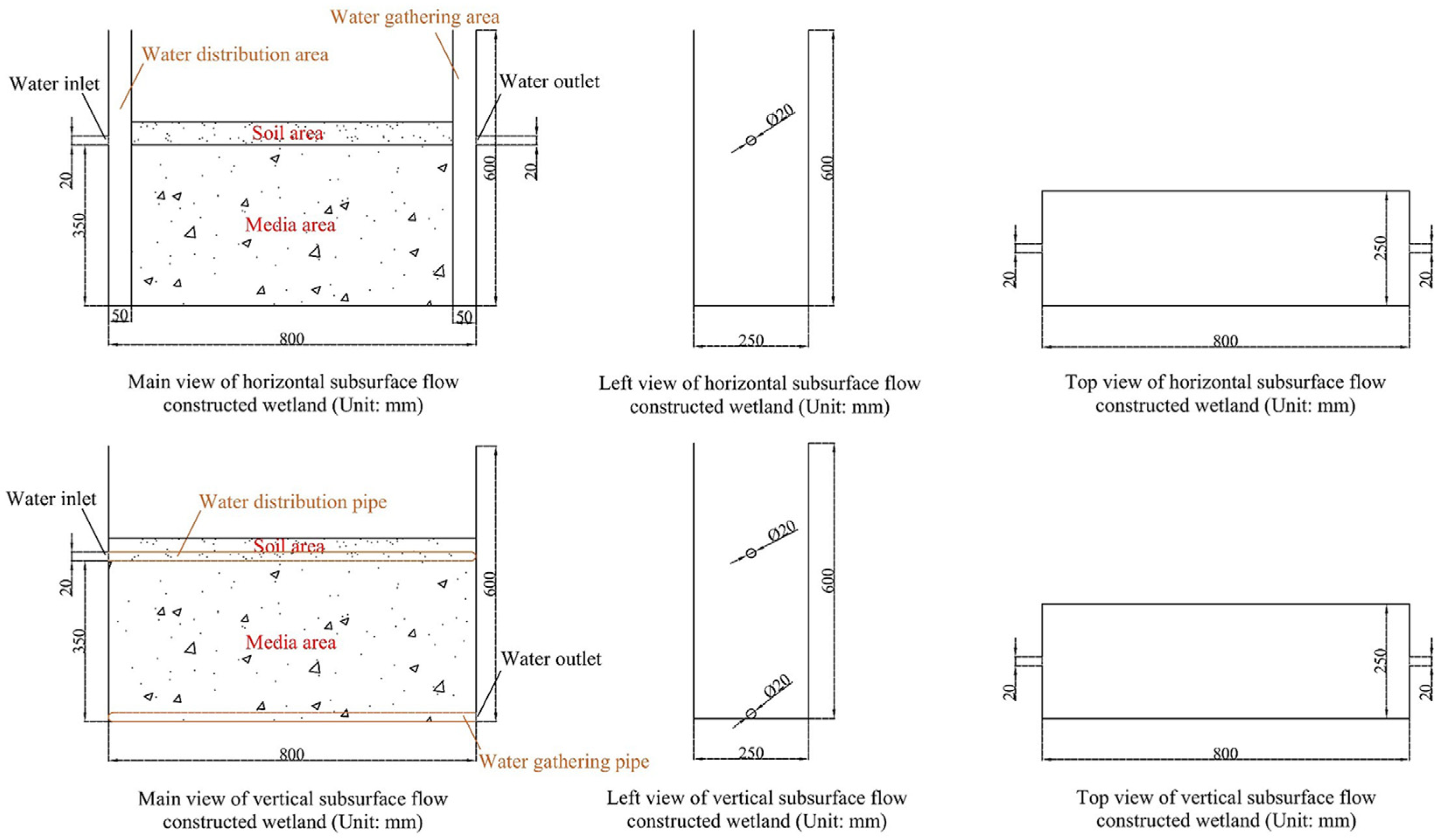 Sustainability 16 03123 g001 Sustainability 16 03123 g001