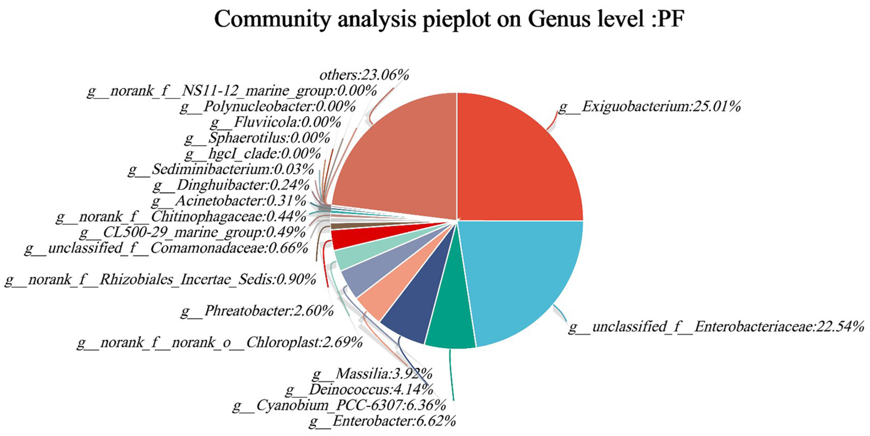 Sustainability 16 03123 g009 Sustainability 16 03123 g009