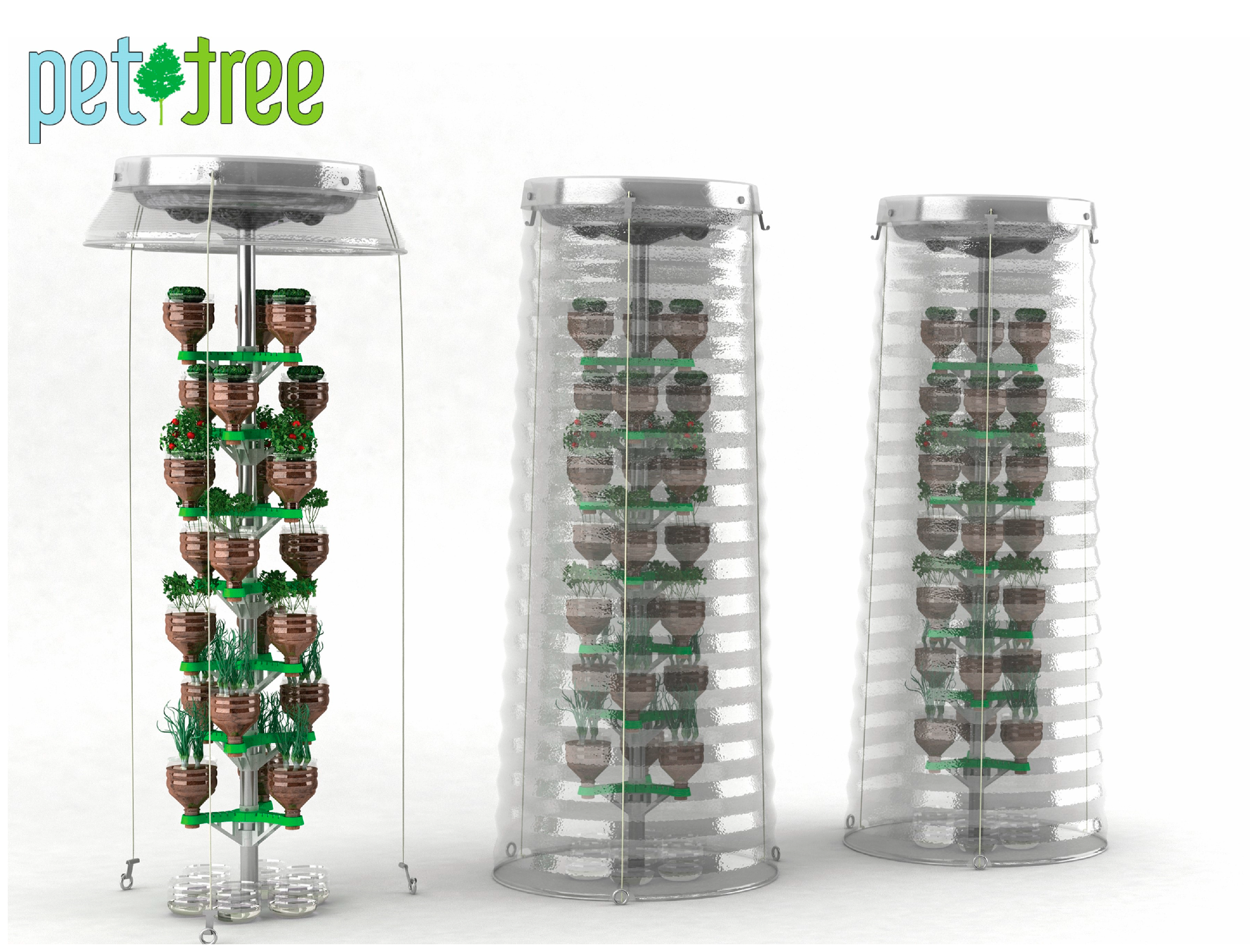 Sustainability 16 03125 g003