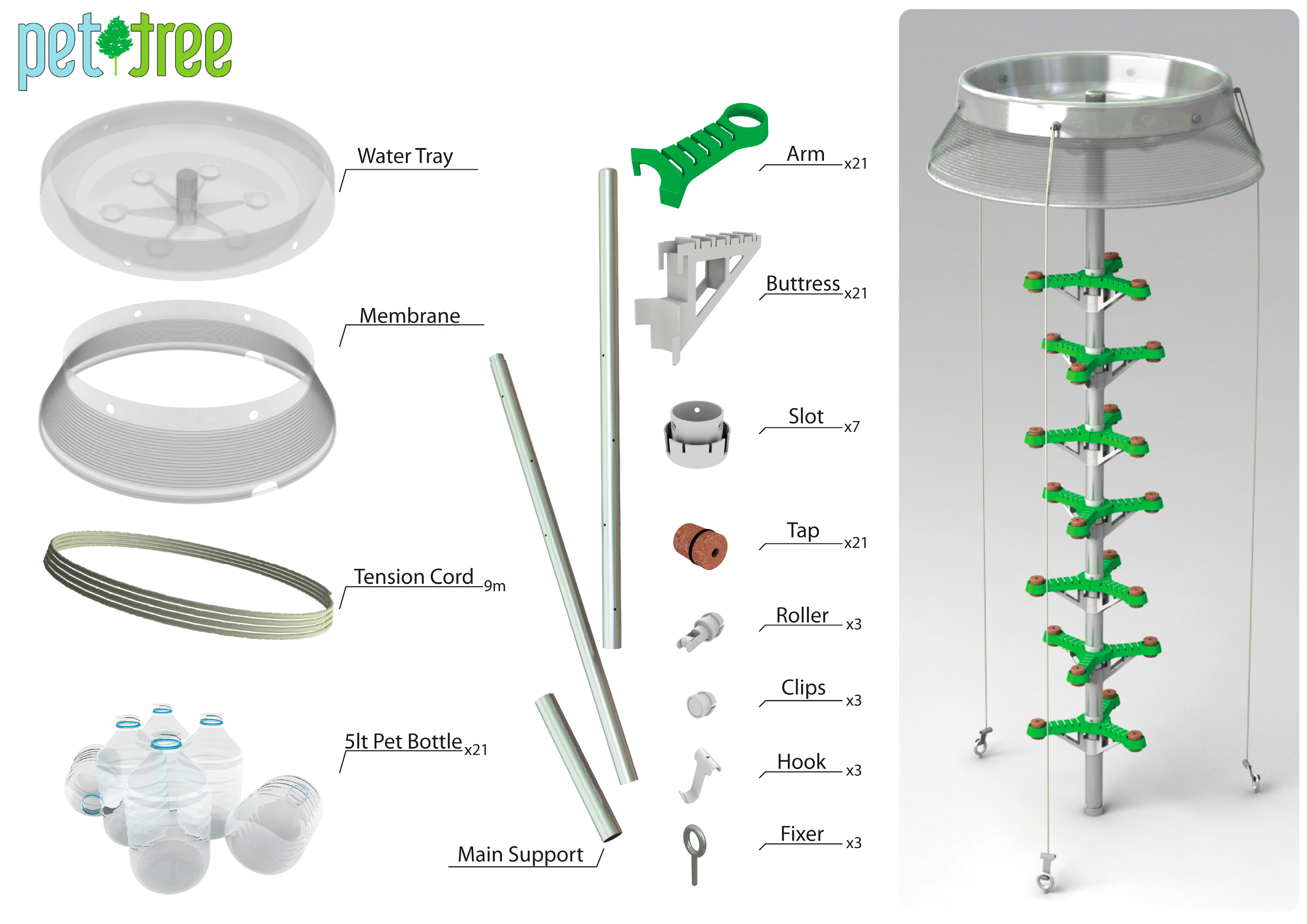 Sustainability 16 03125 g004