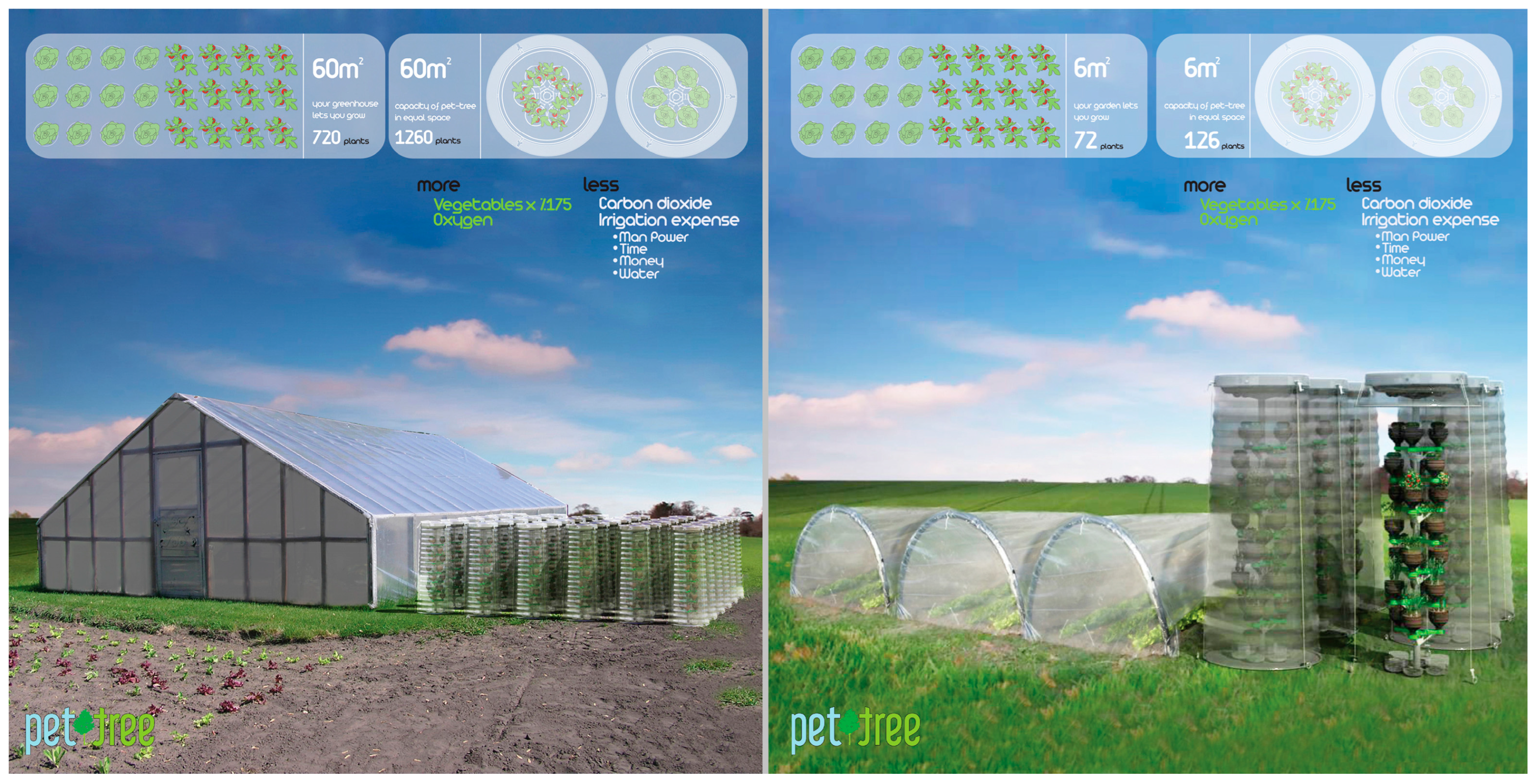 Sustainability 16 03125 g006