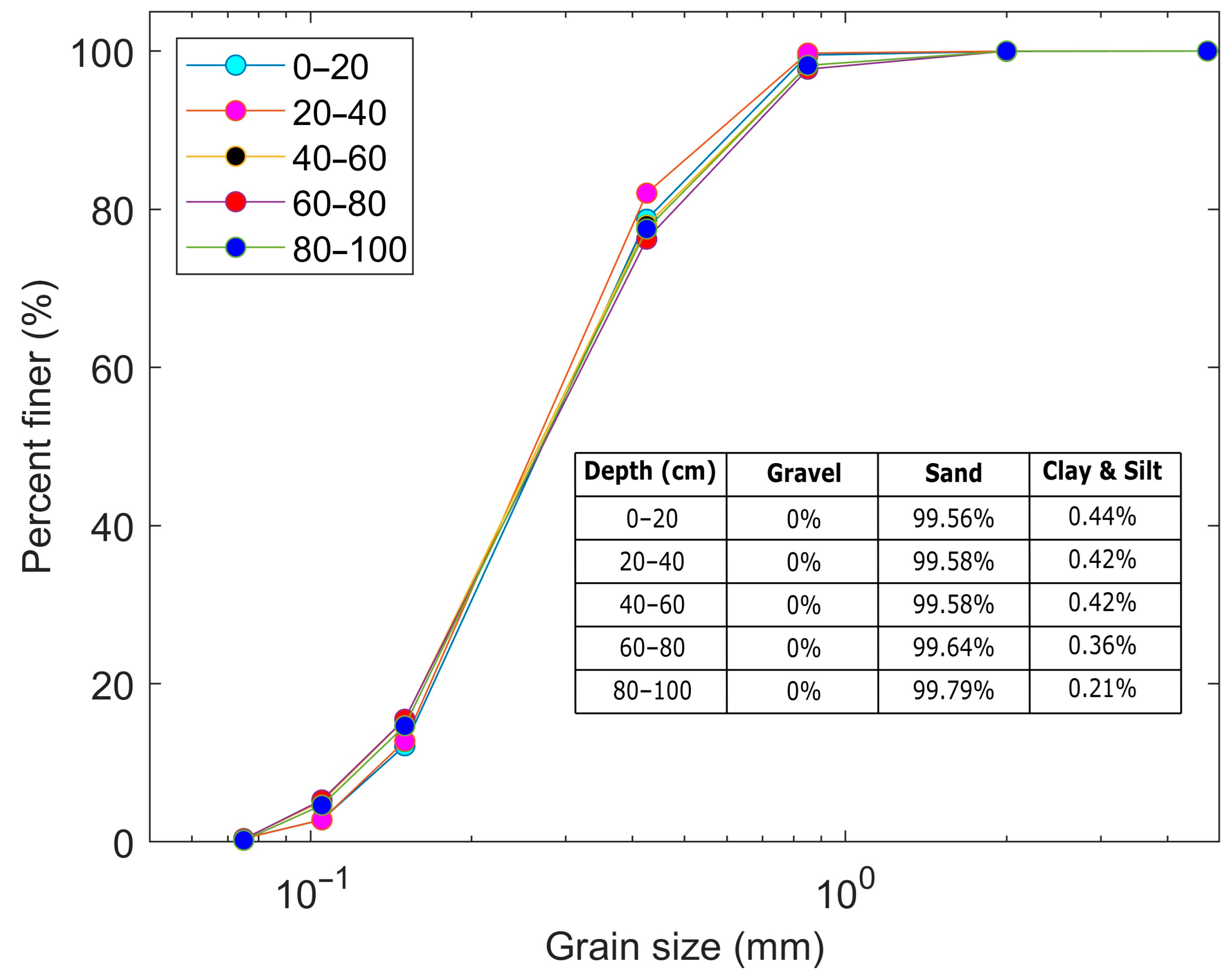 Sustainability 16 03130 g001