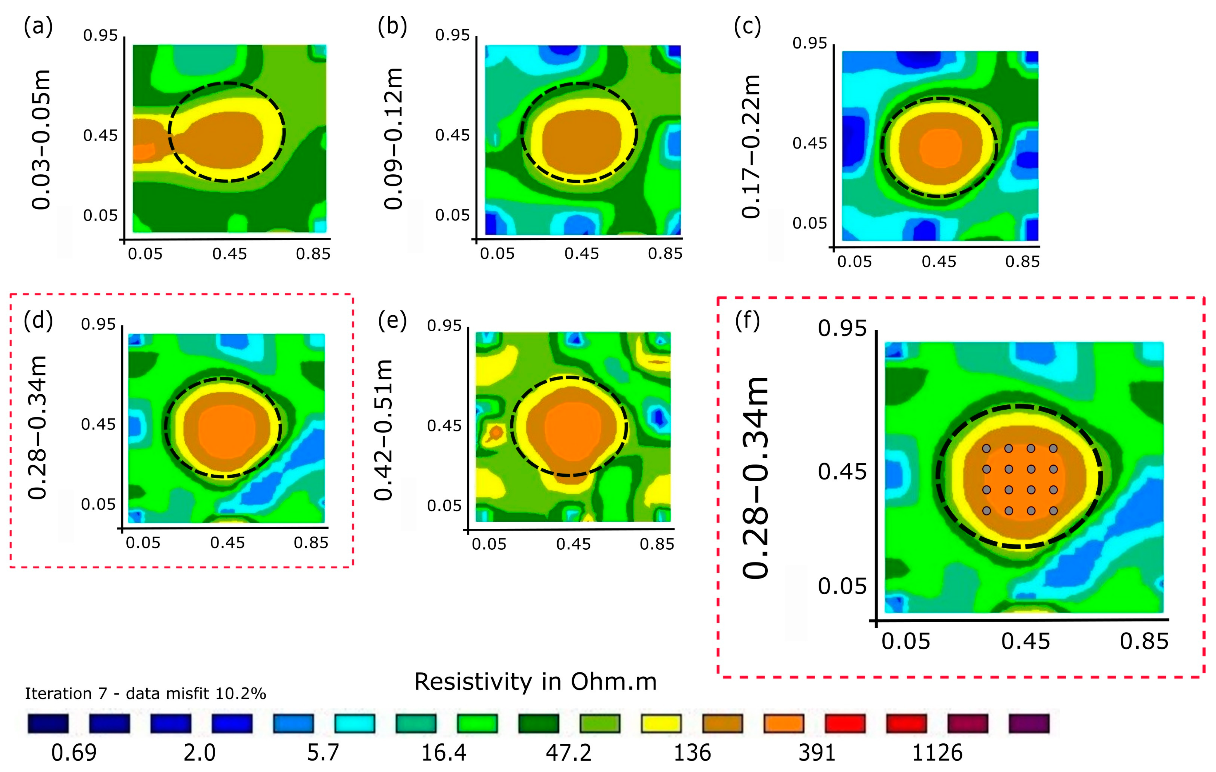 Sustainability 16 03130 g003