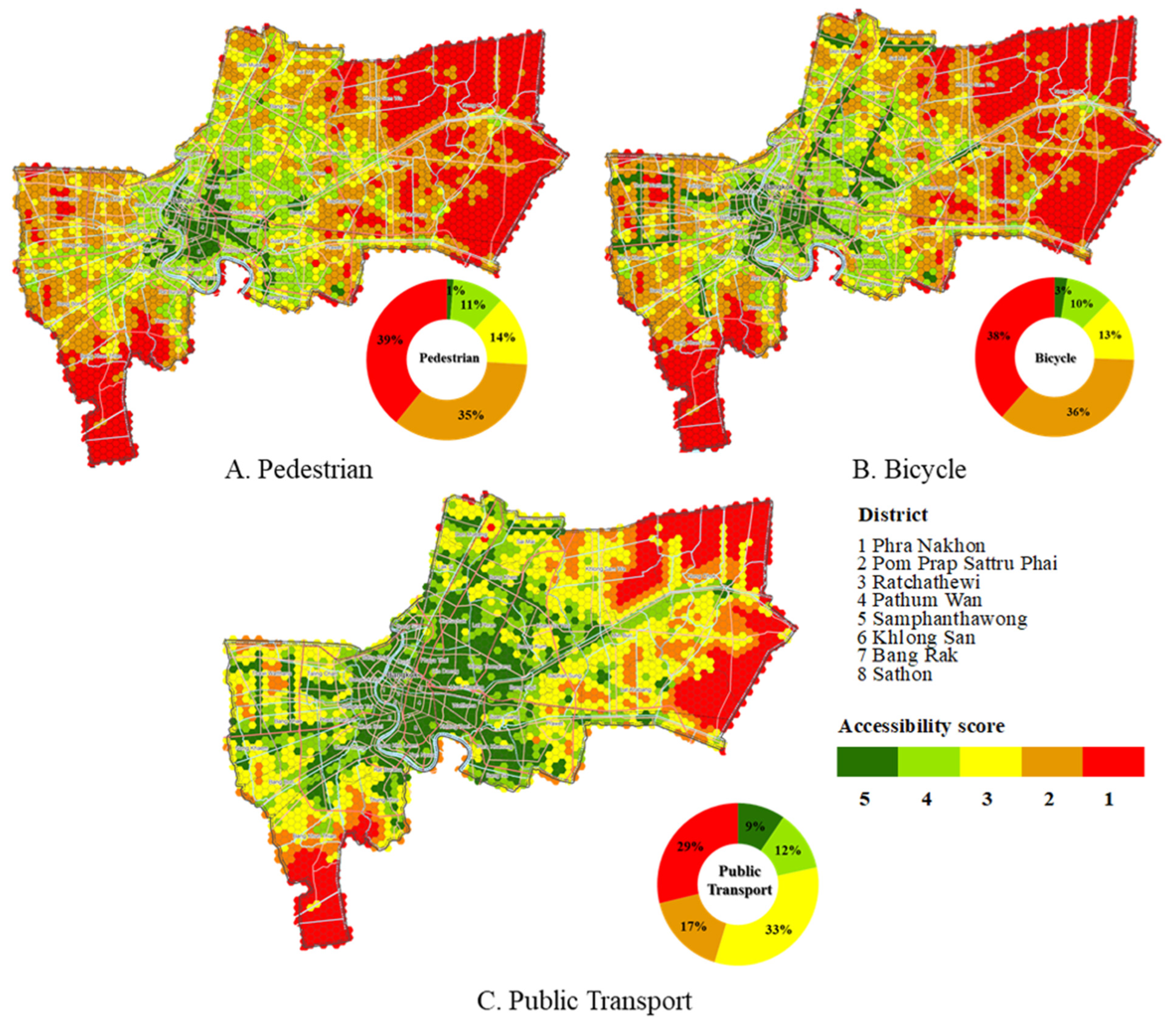 Sustainability 16 03137 g004